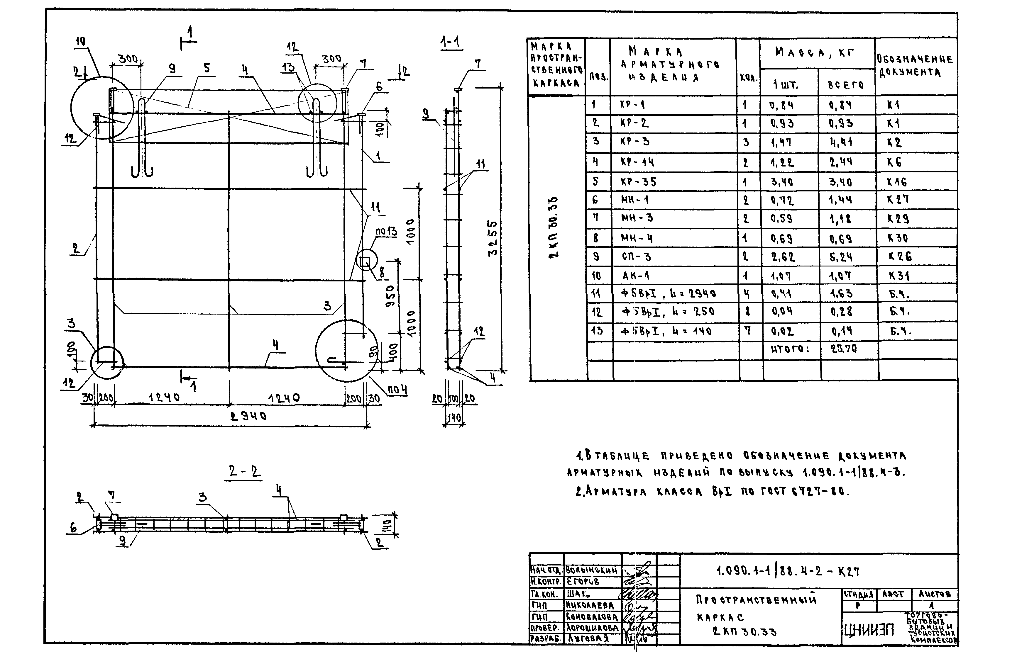 Серия 1.090.1-1/88