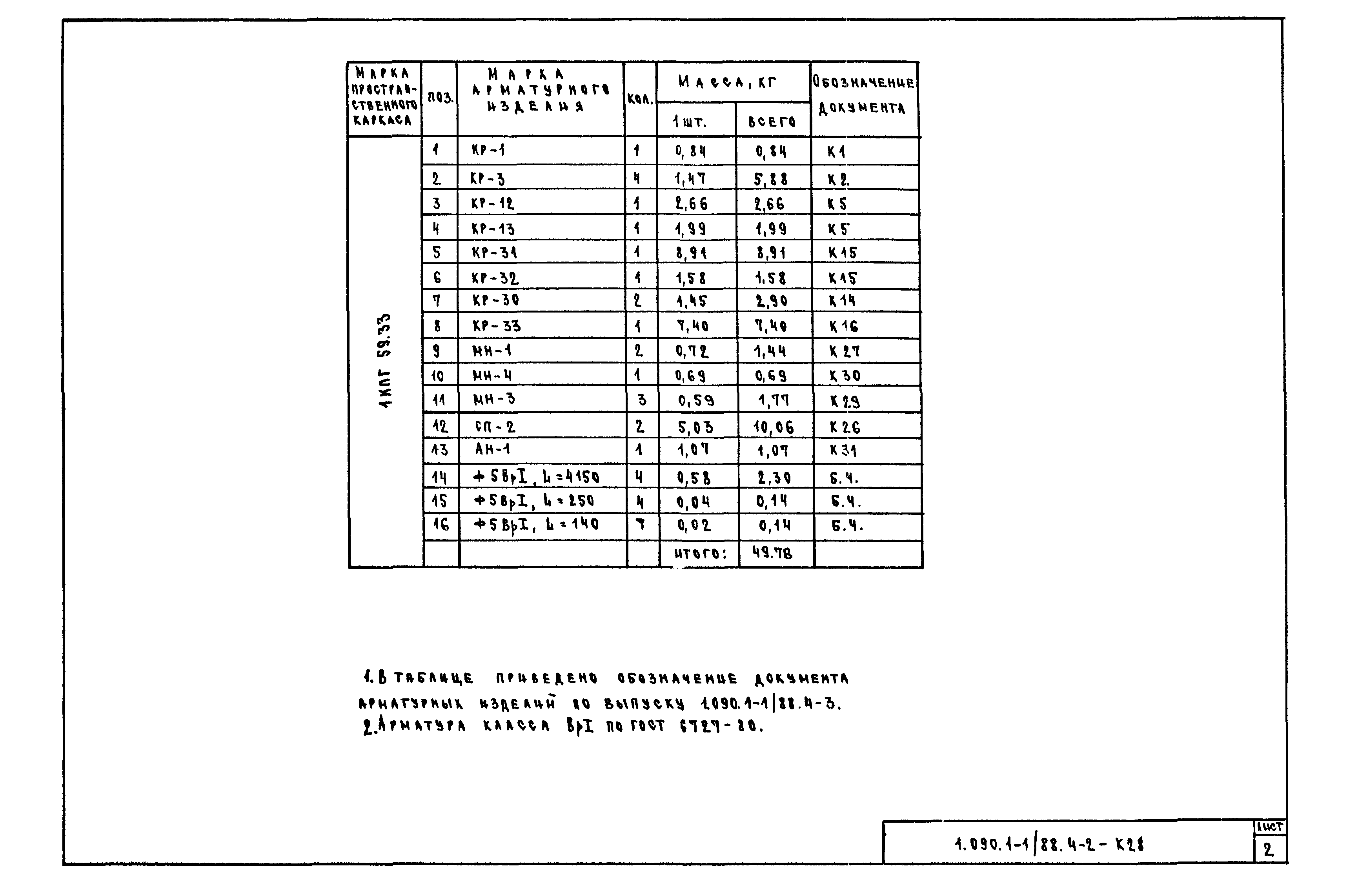 Серия 1.090.1-1/88