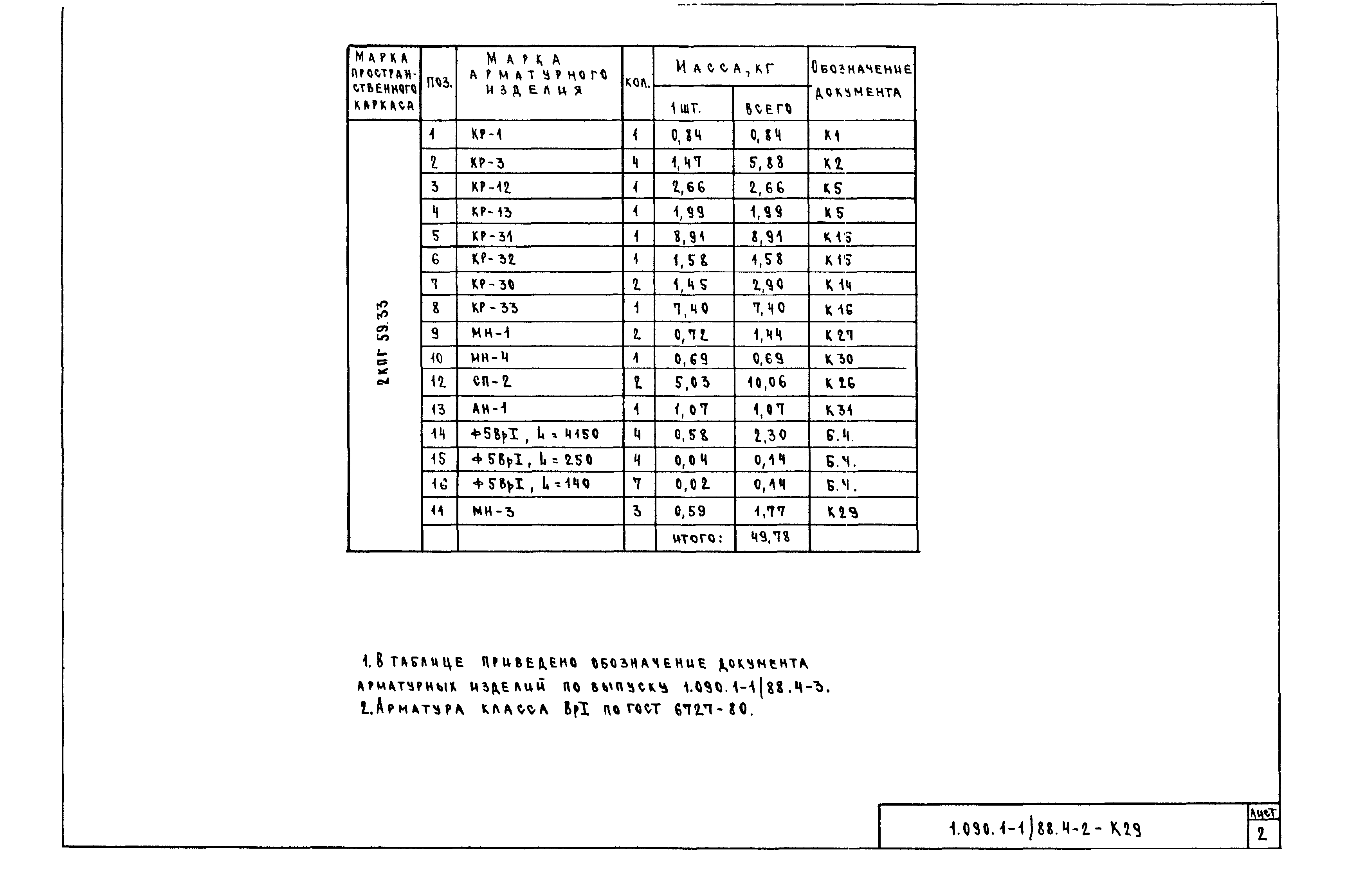 Серия 1.090.1-1/88