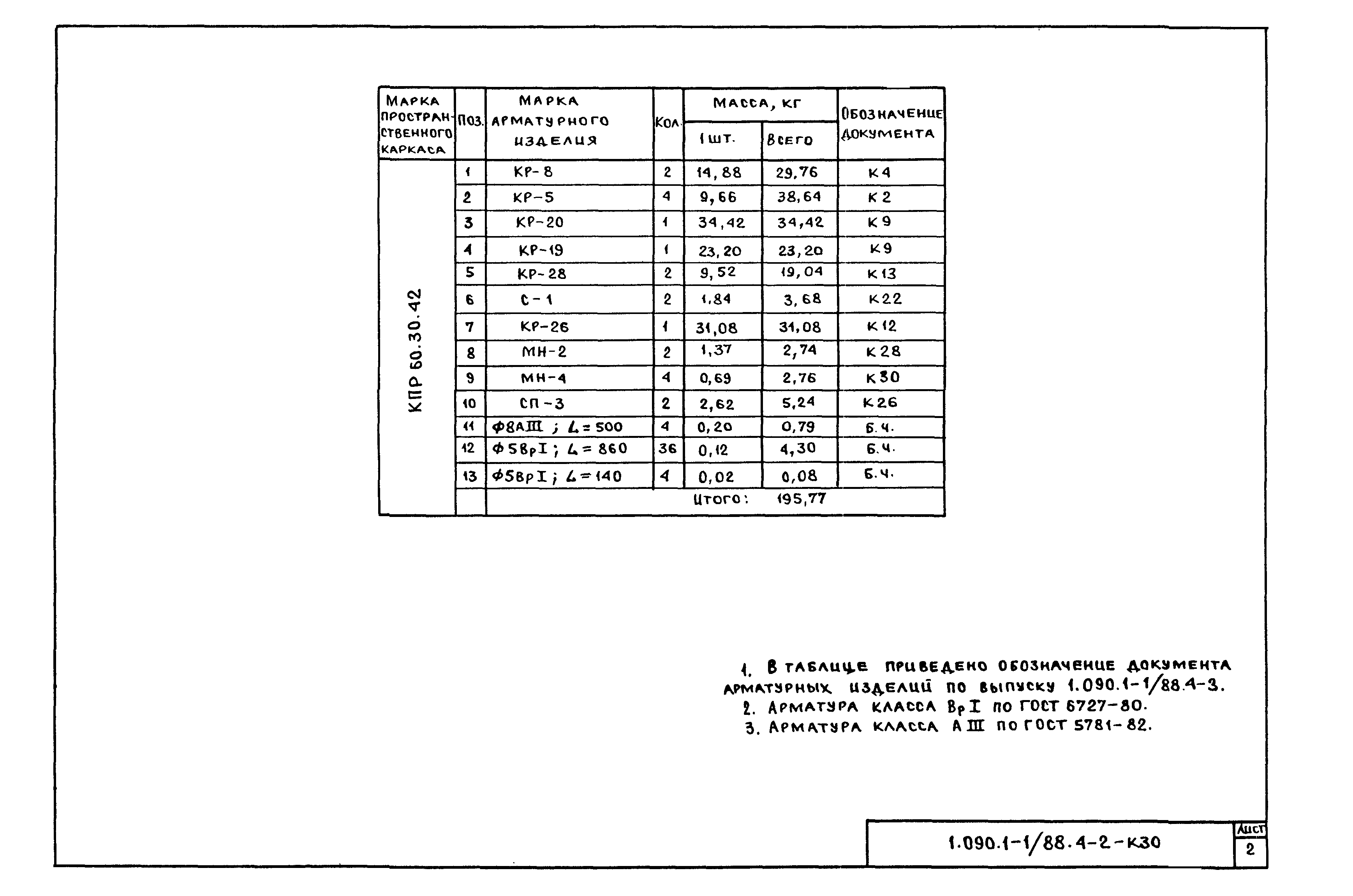 Серия 1.090.1-1/88