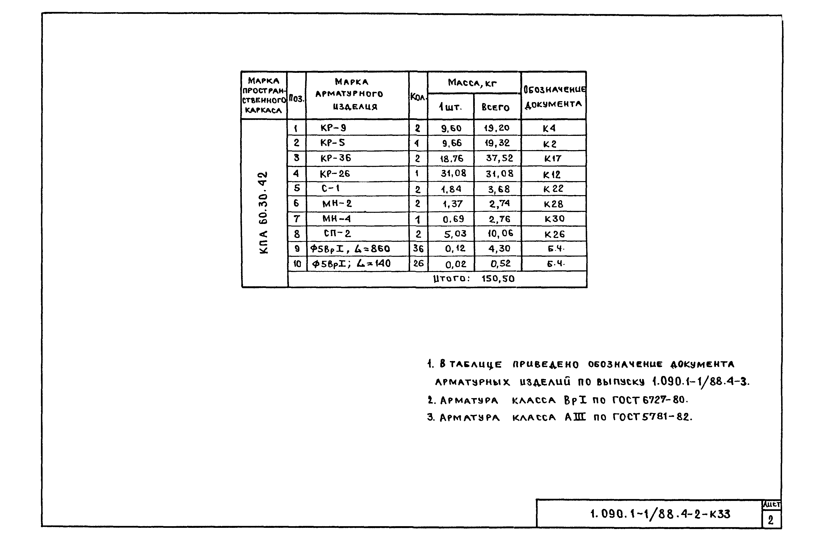 Серия 1.090.1-1/88