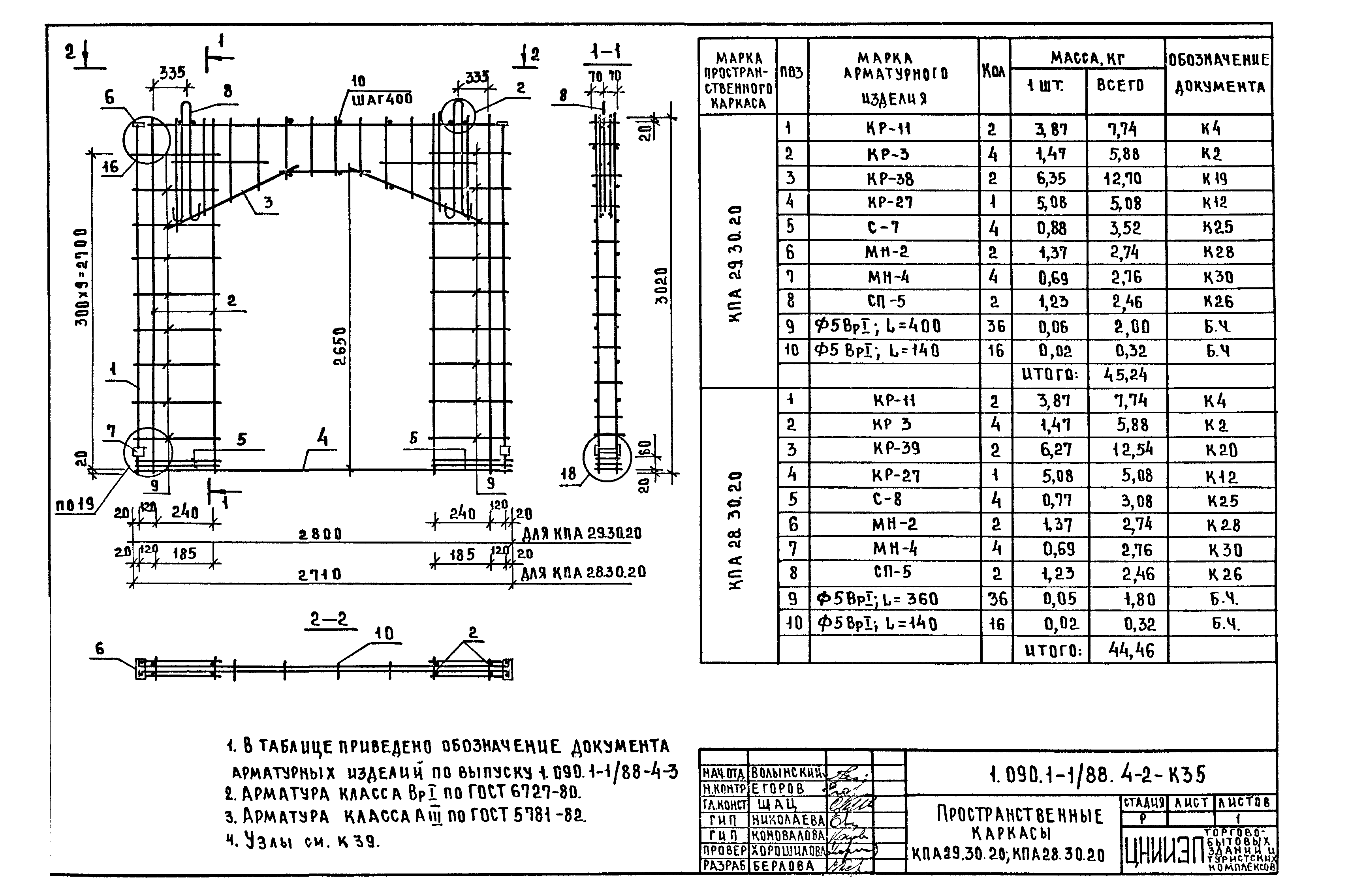 Серия 1.090.1-1/88