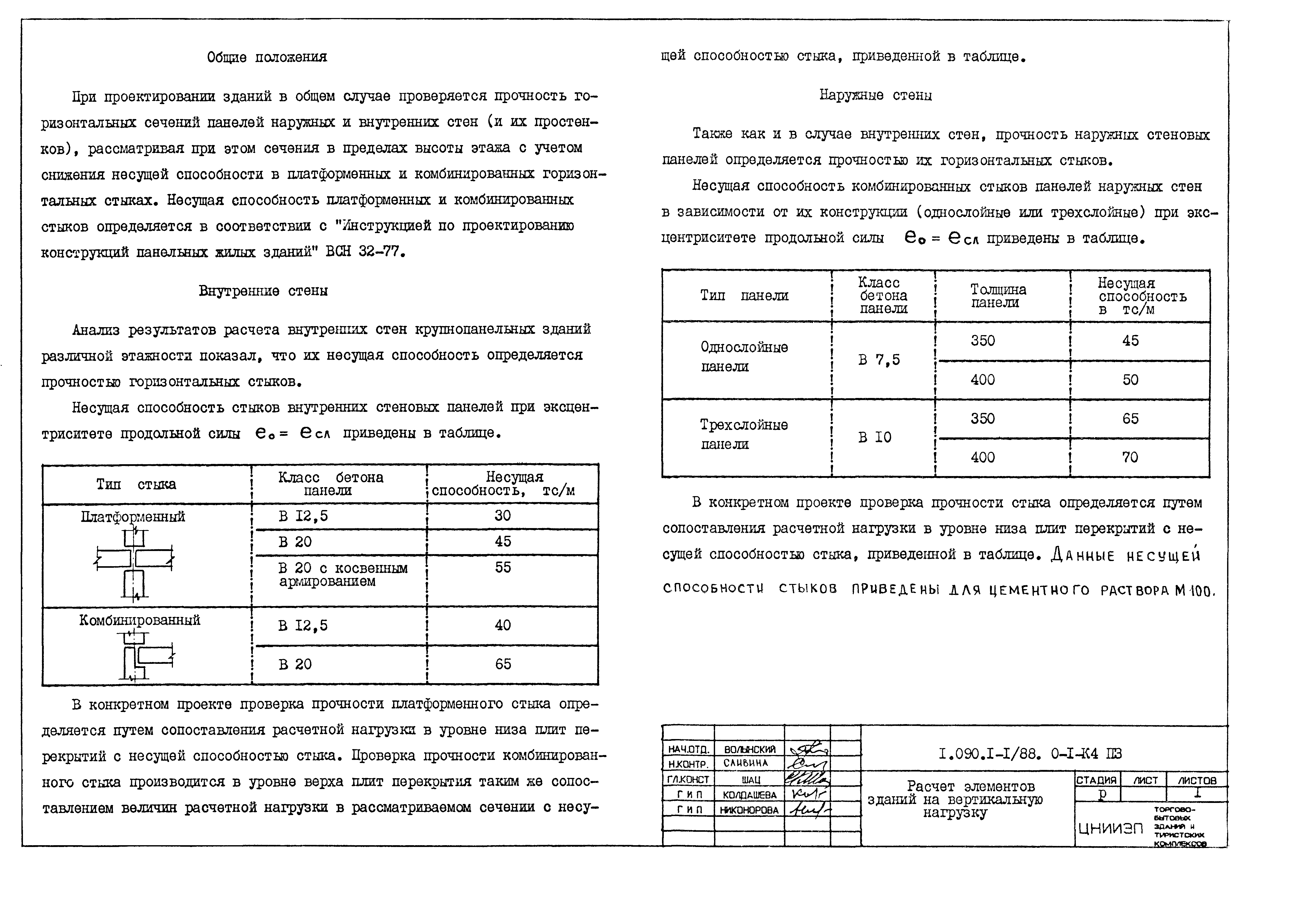 Серия 1.090.1-1/88