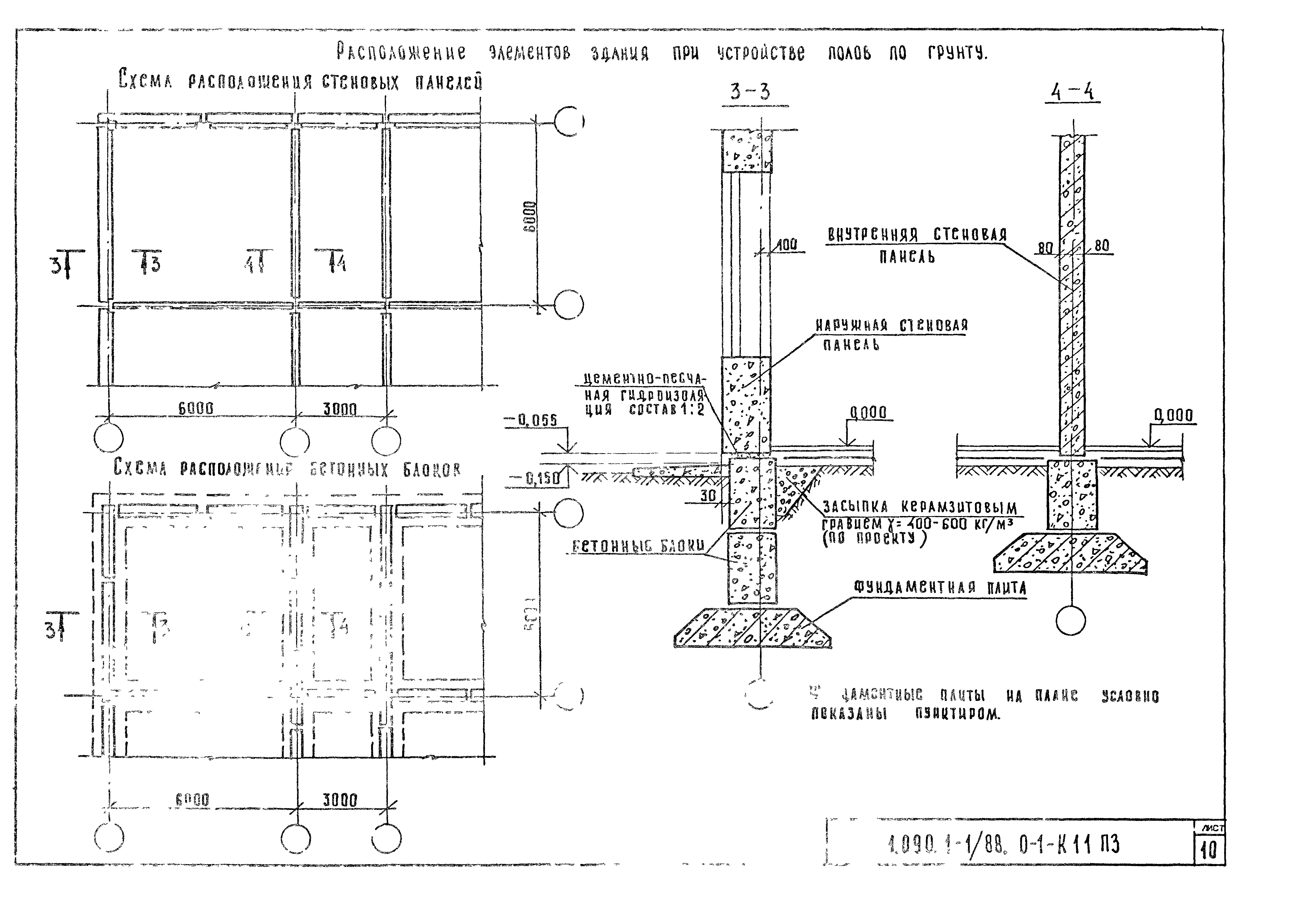 Серия 1.090.1-1/88