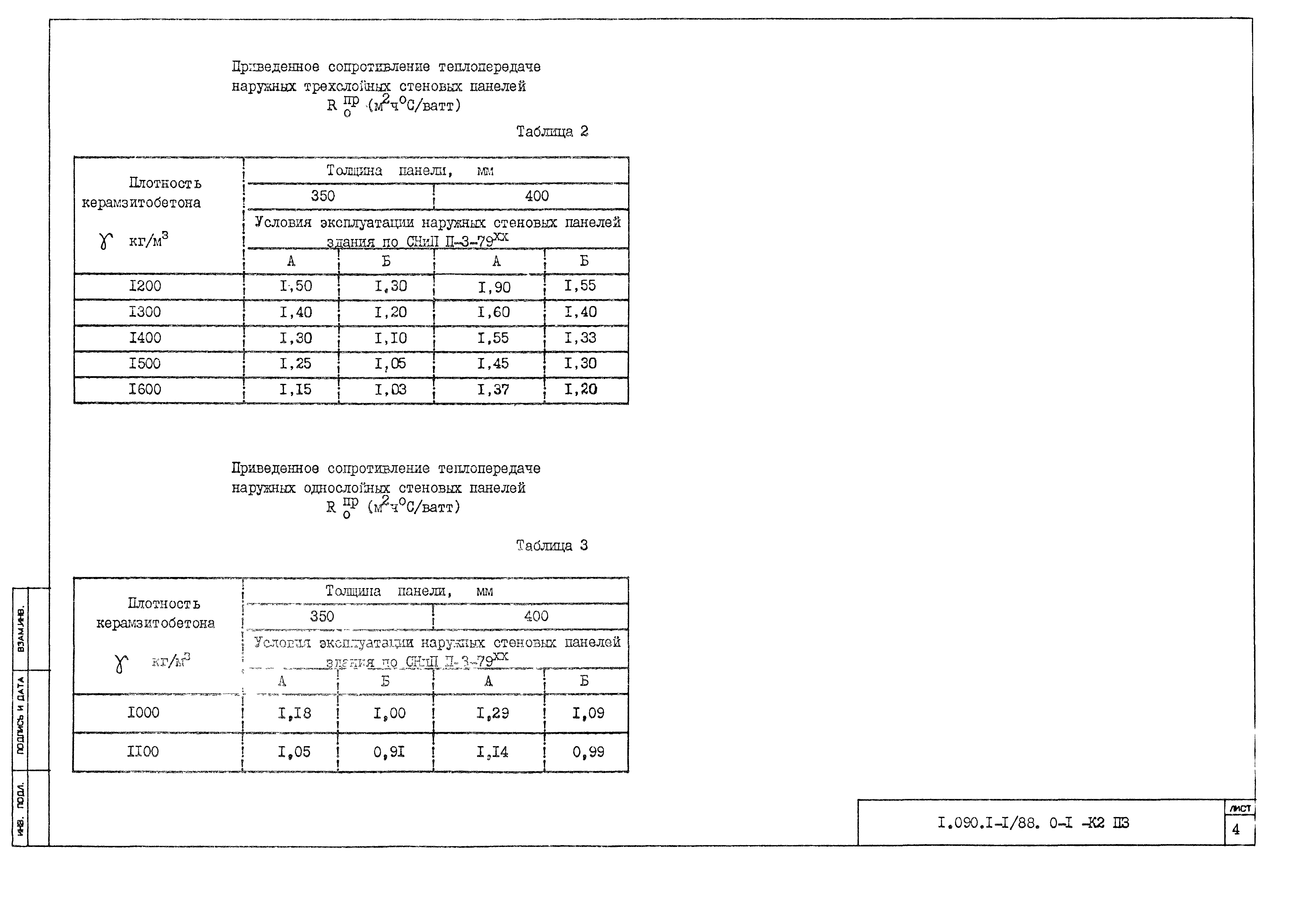 Серия 1.090.1-1/88