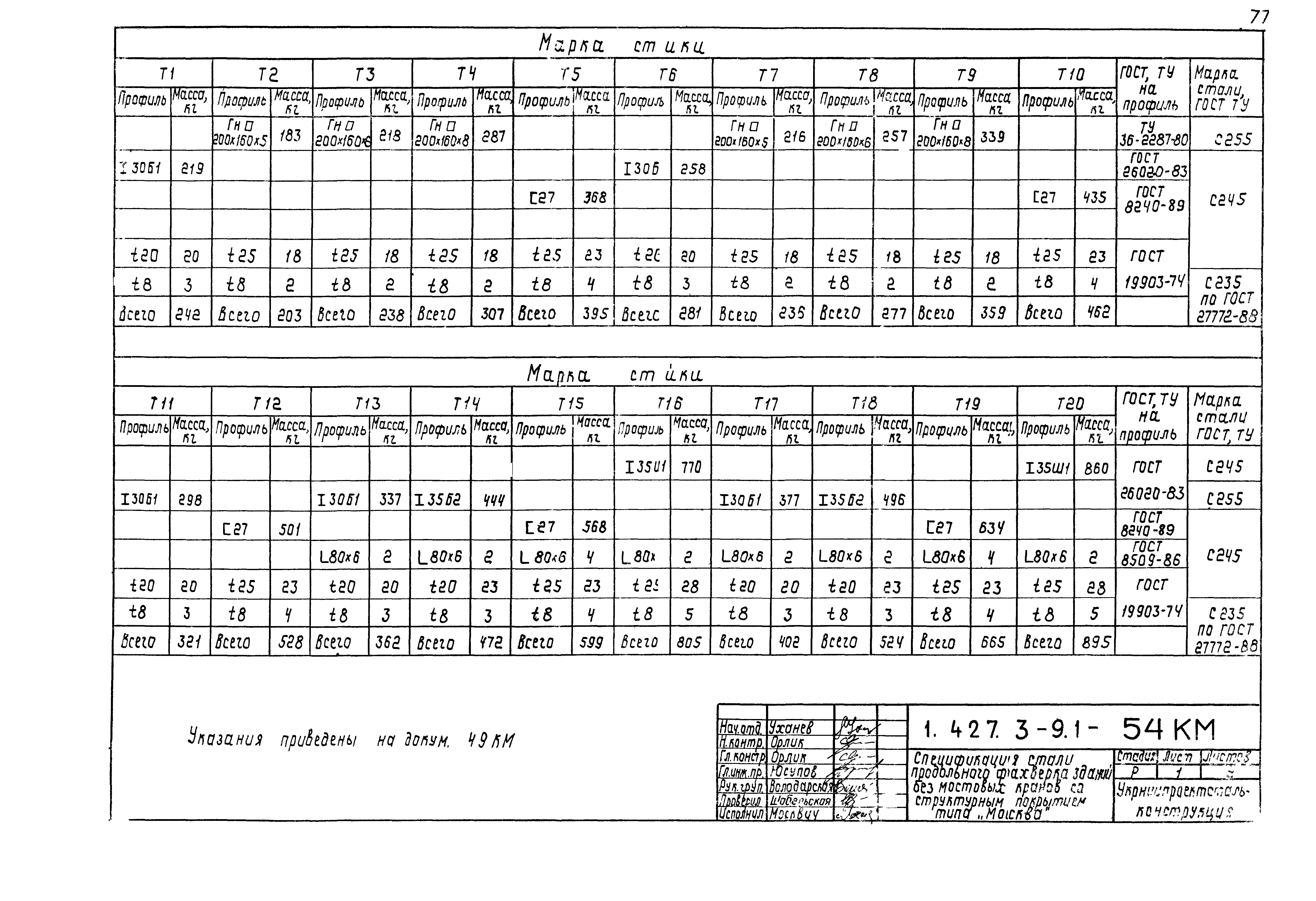 Серия 1.427.3-9