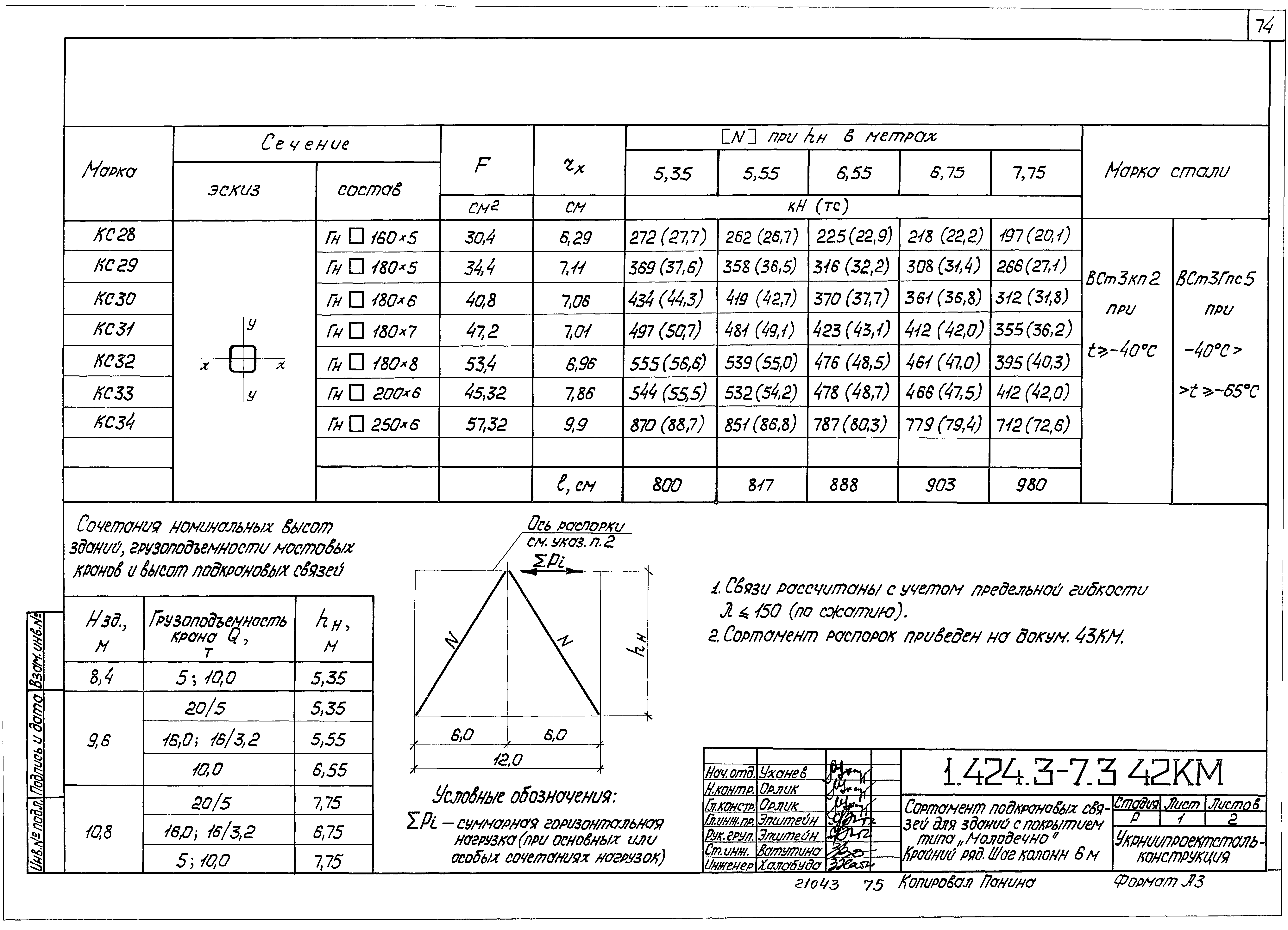 Серия 1.424.3-7