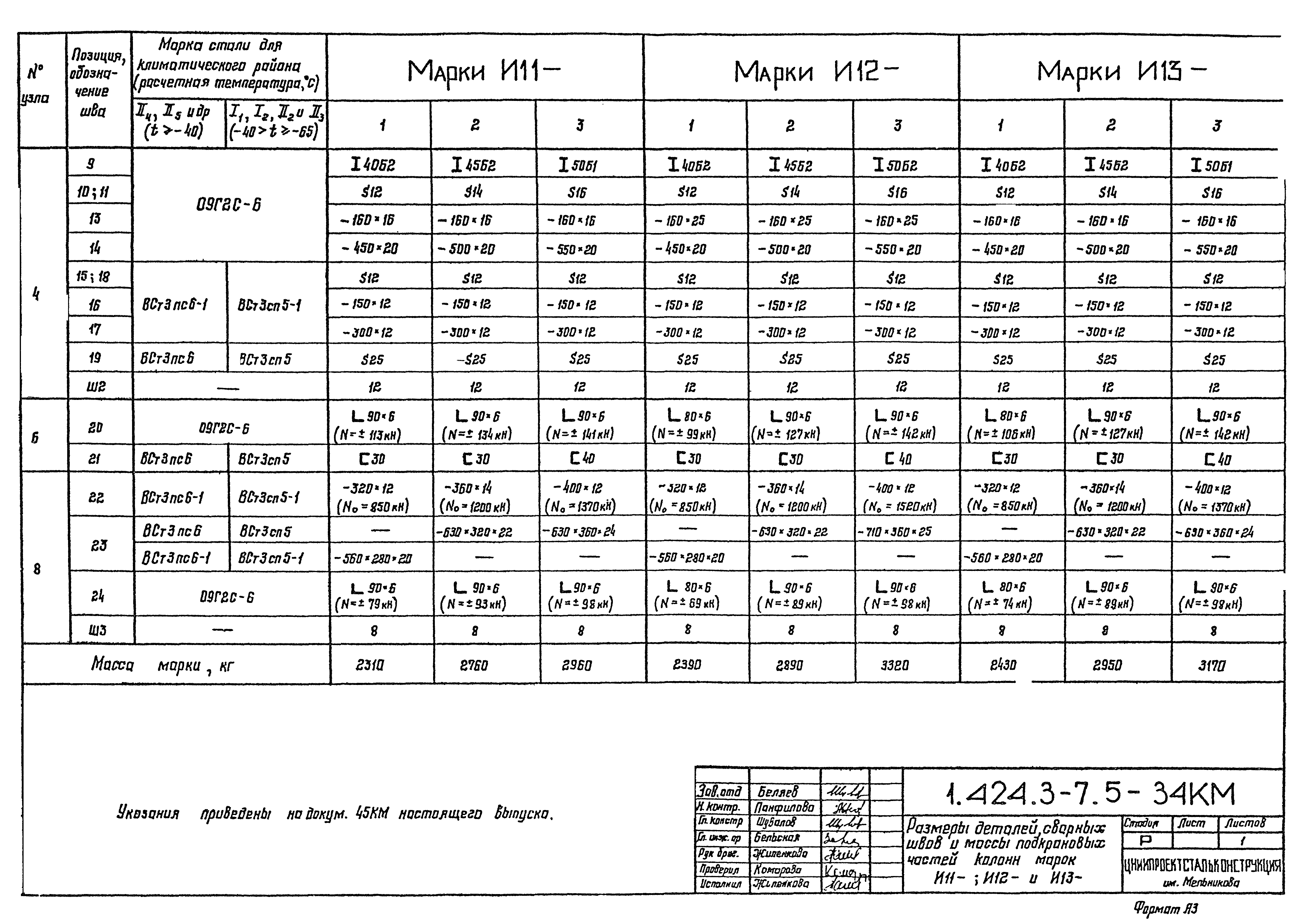 Серия 1.424.3-7