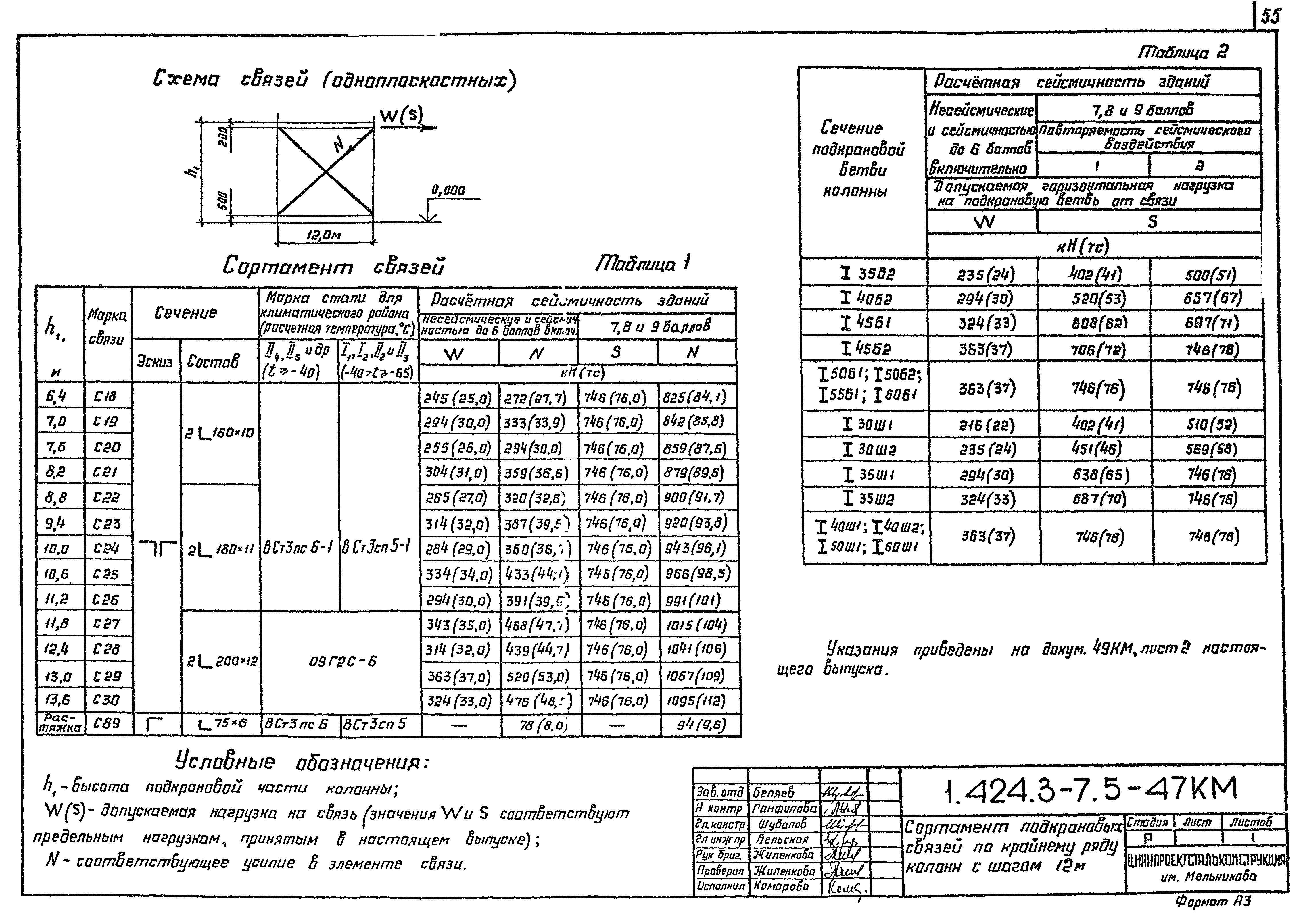 Серия 1.424.3-7