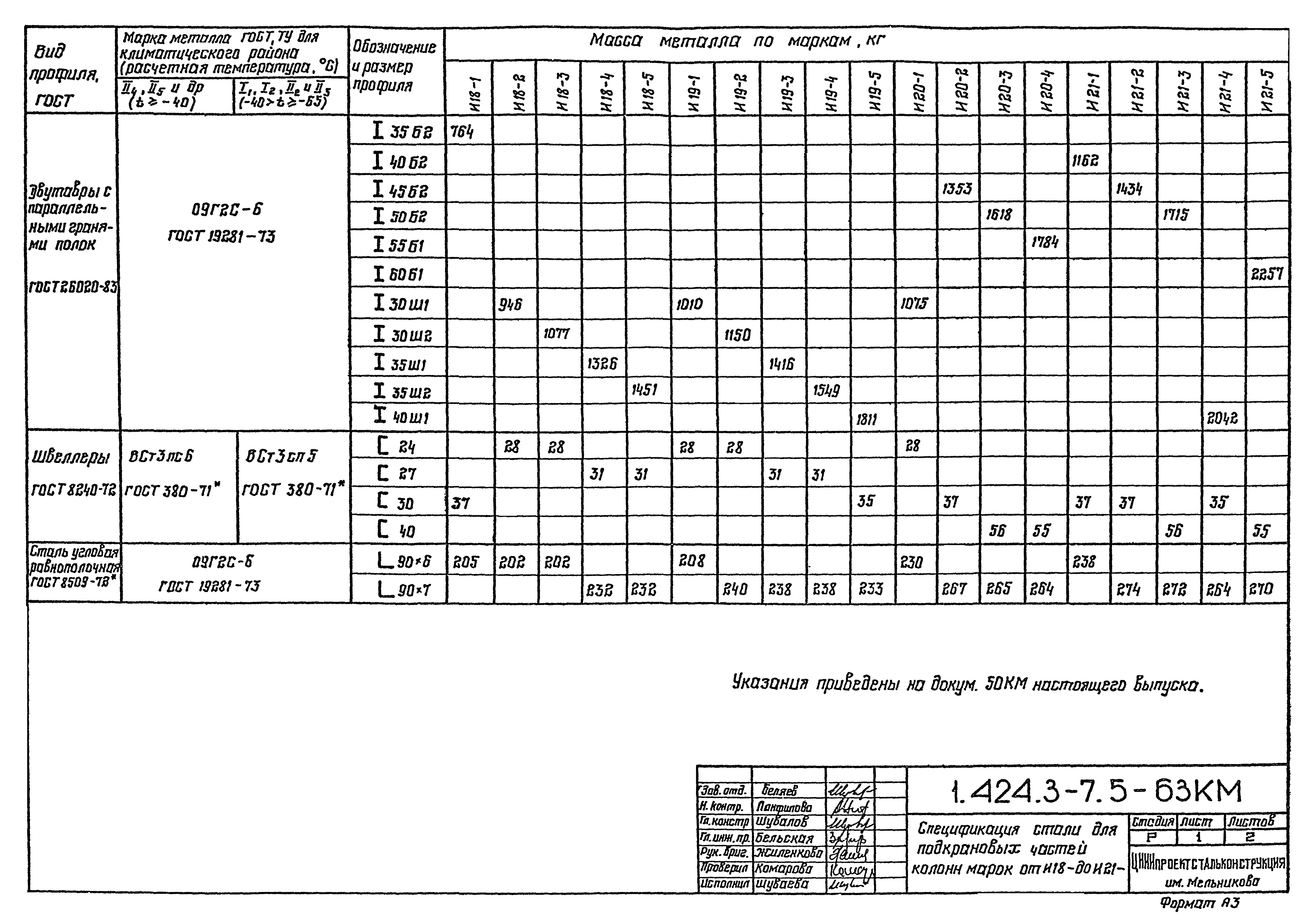 Серия 1.424.3-7