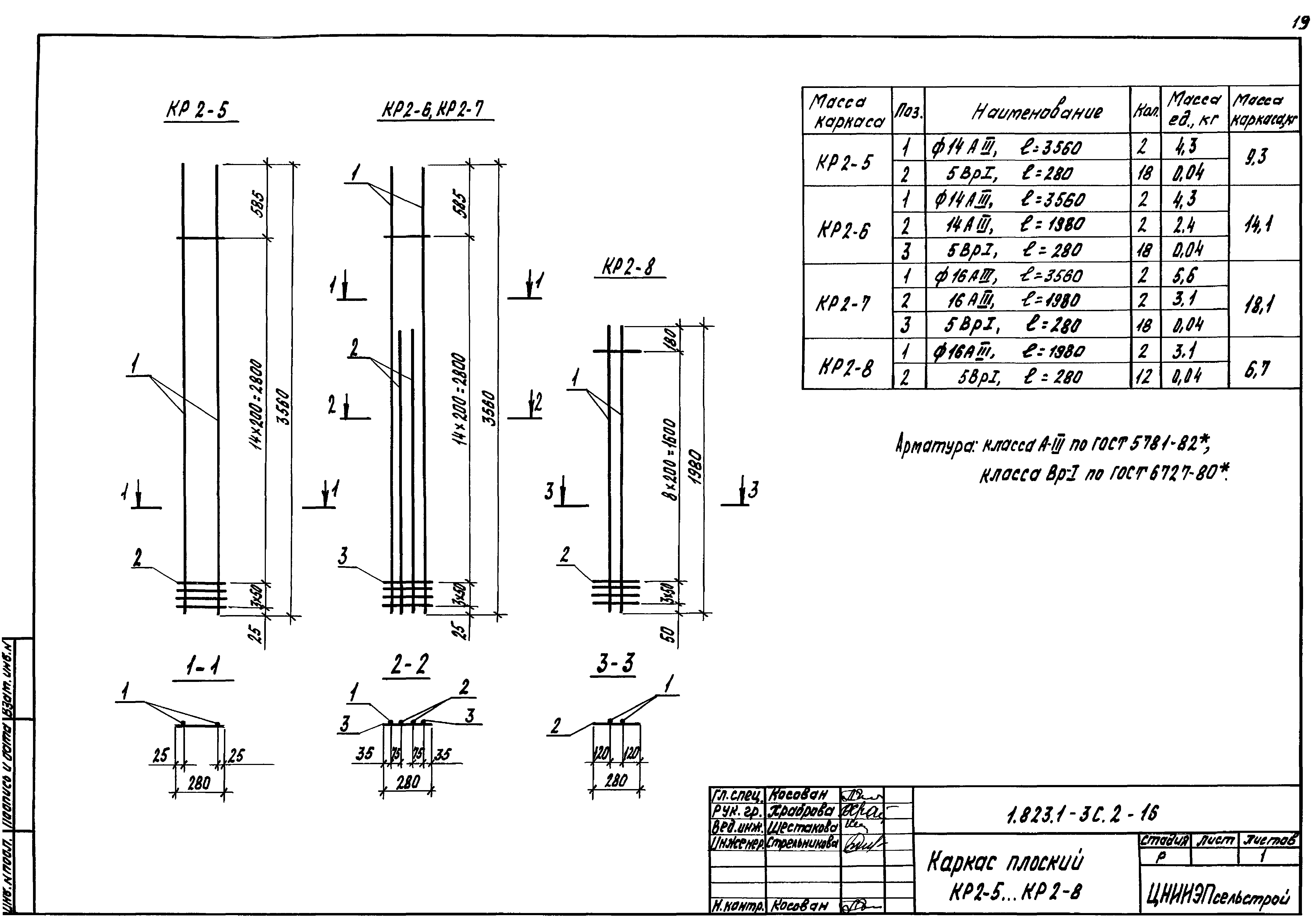 Серия 1.823.1-3с