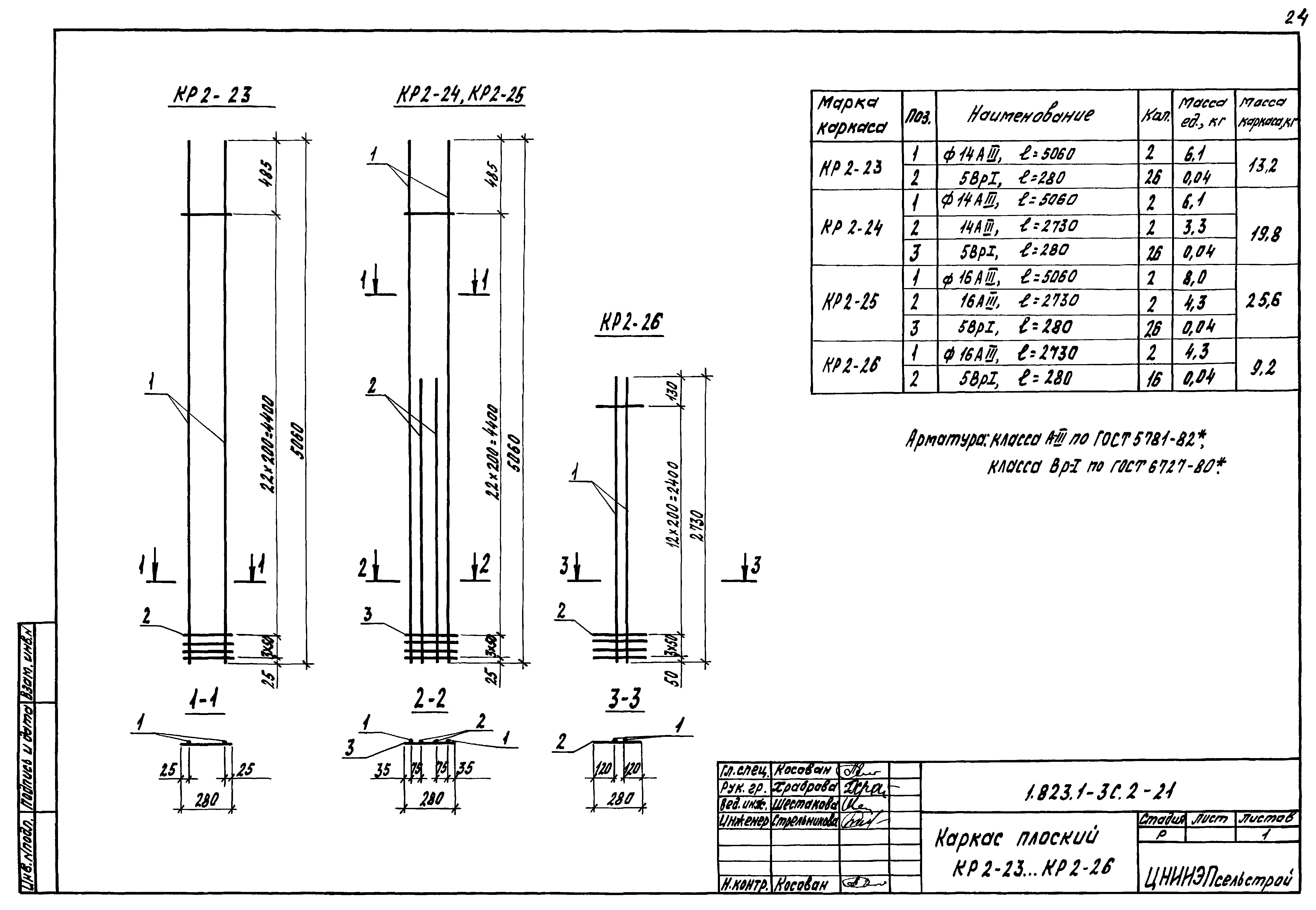 Серия 1.823.1-3с