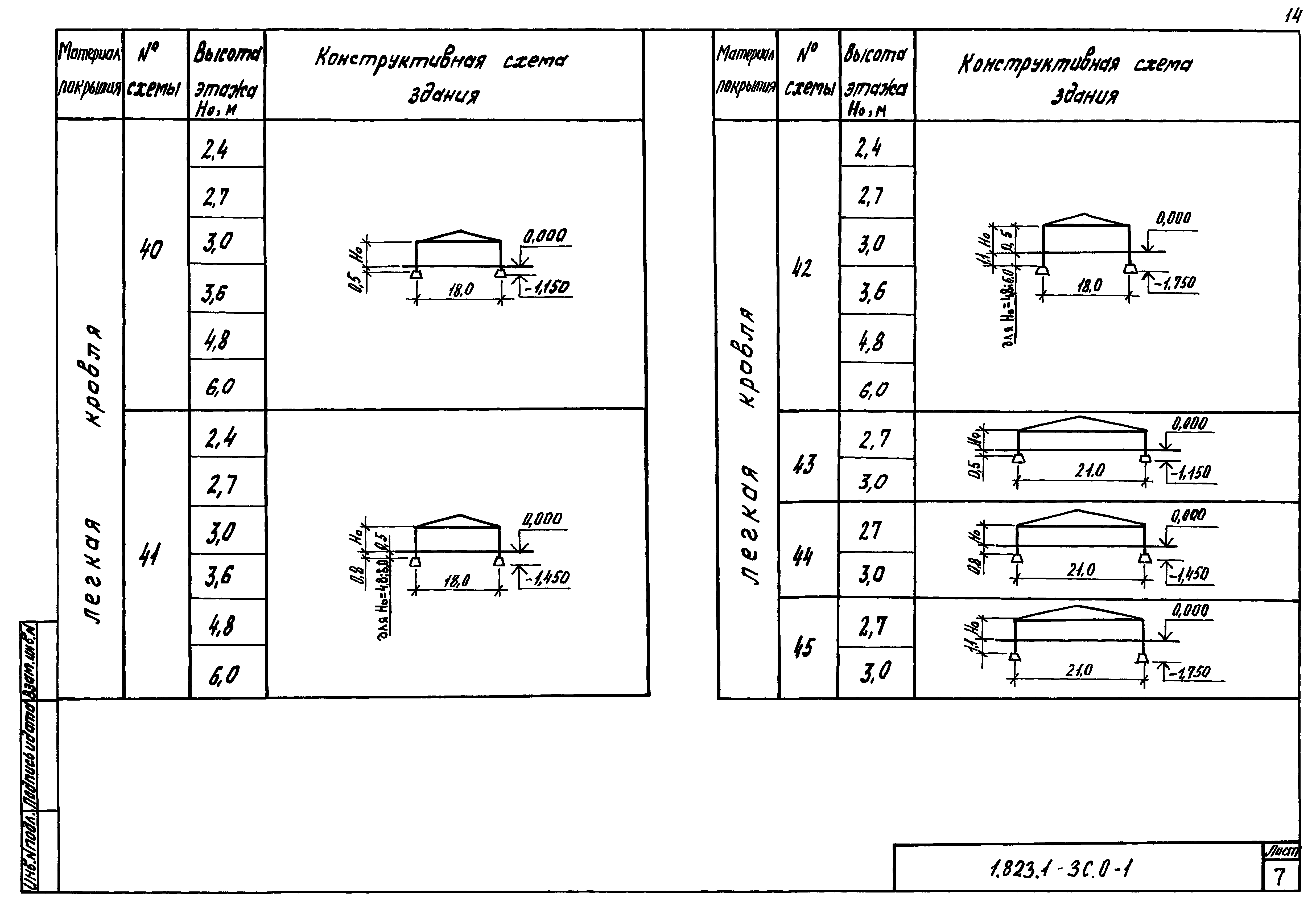 Серия 1.823.1-3с