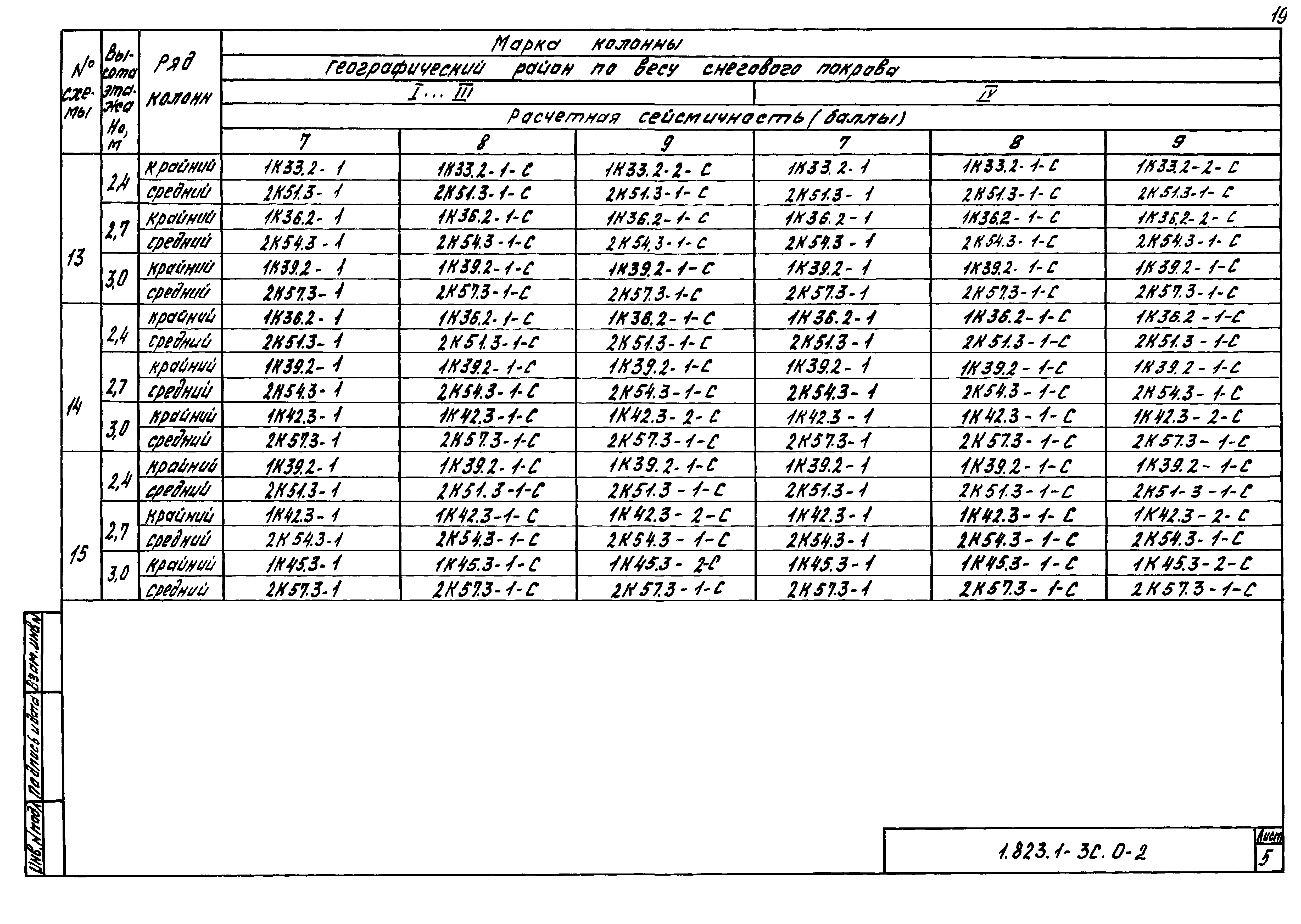 Серия 1.823.1-3с