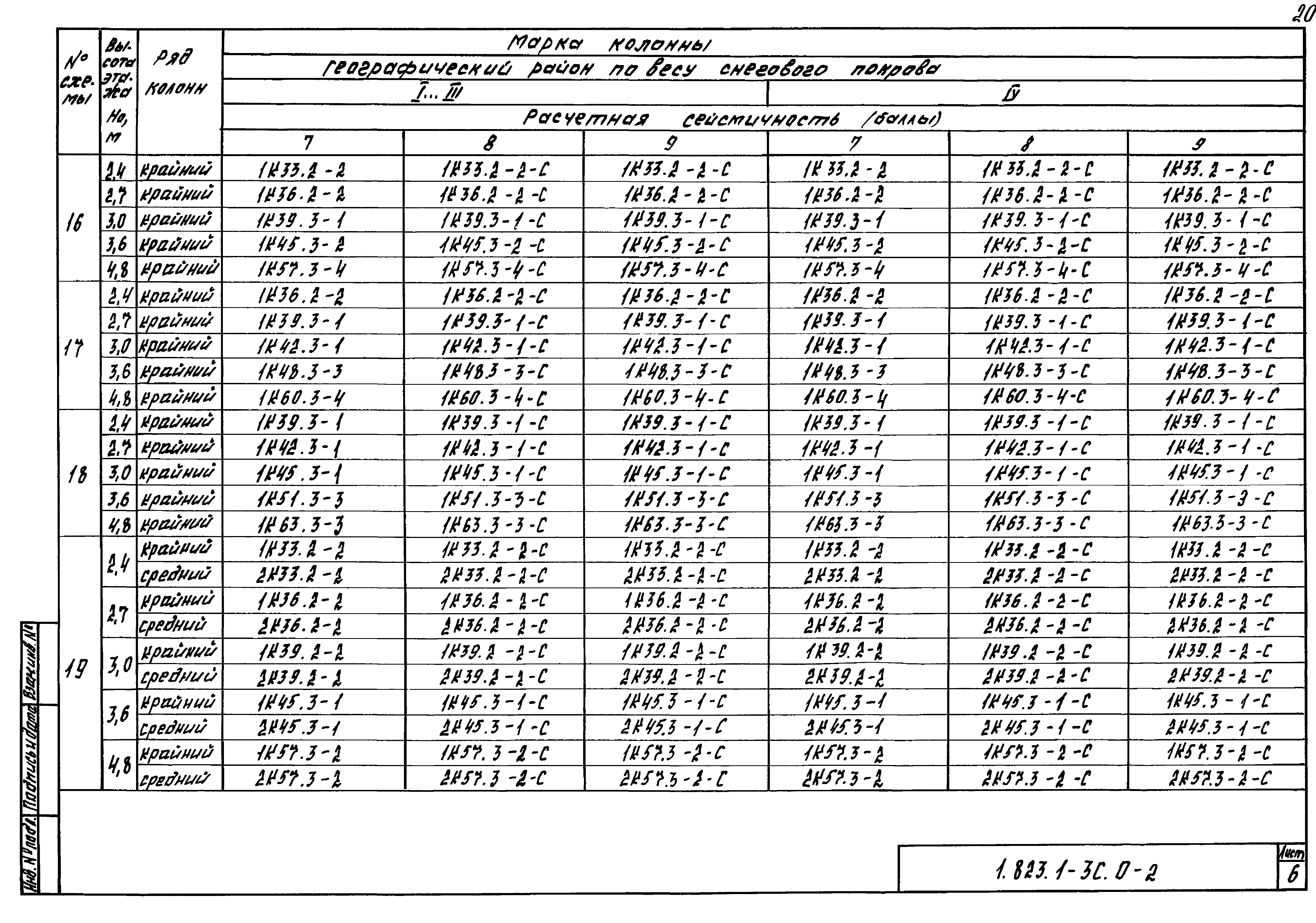 Серия 1.823.1-3с