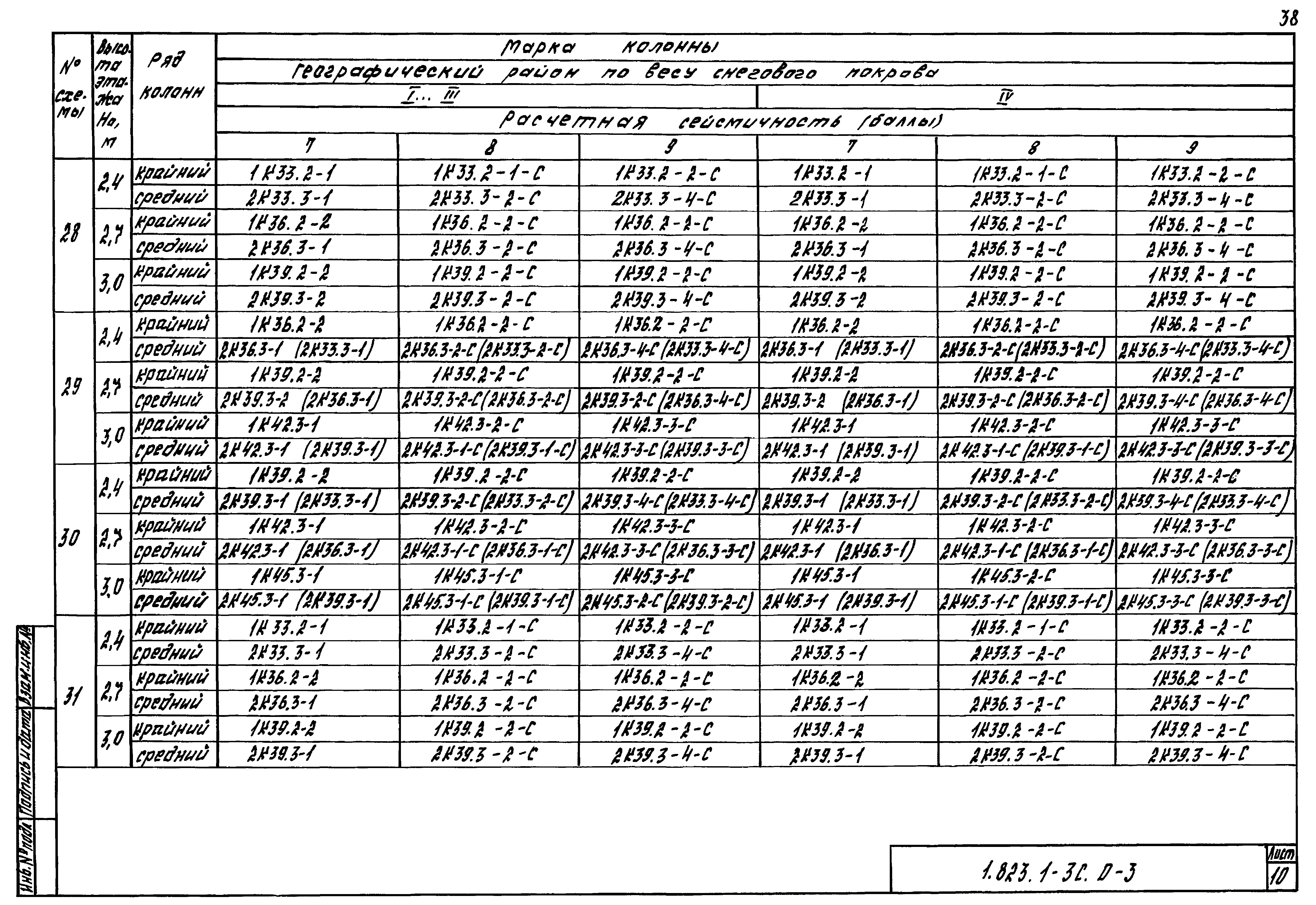 Серия 1.823.1-3с