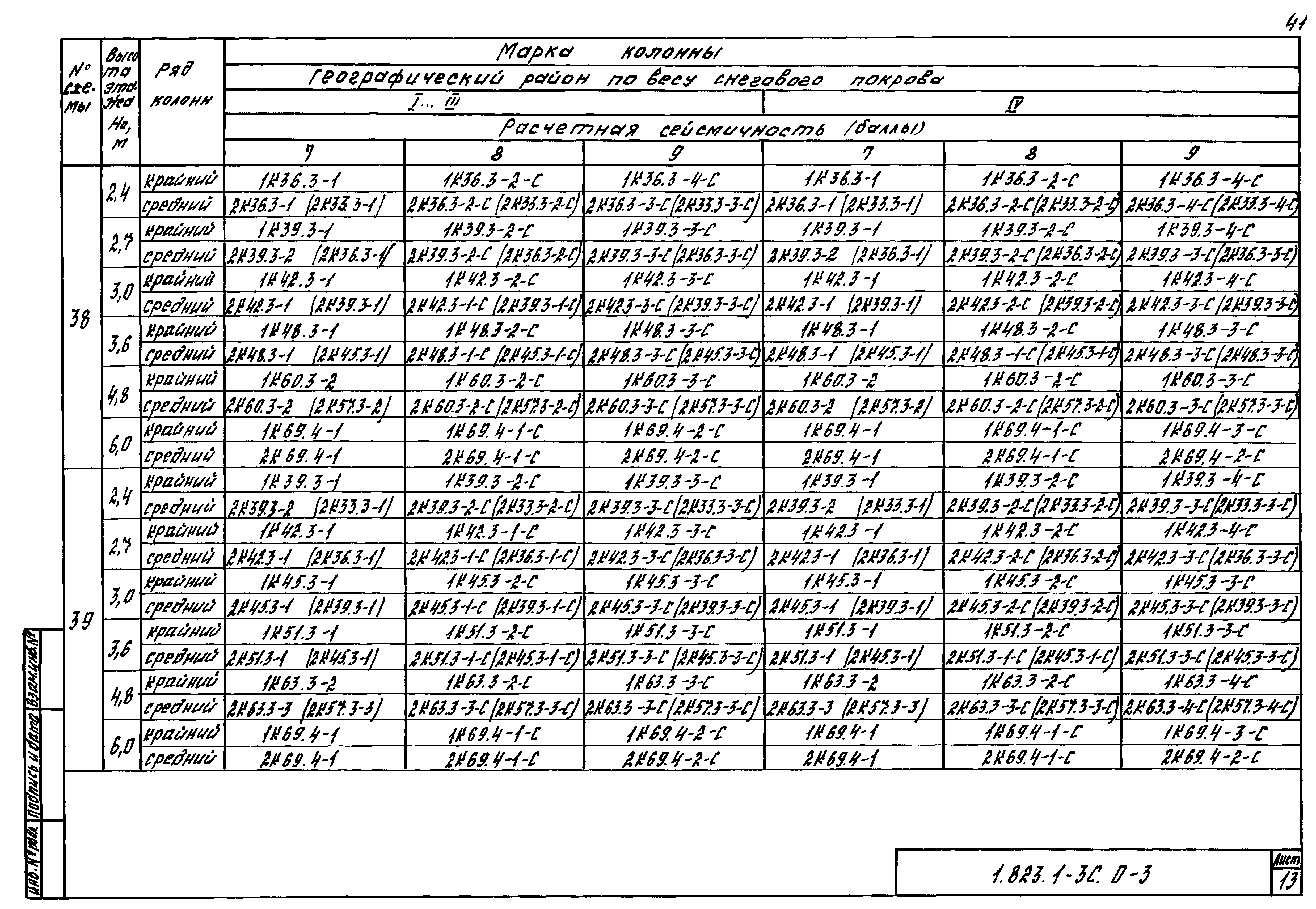 Серия 1.823.1-3с