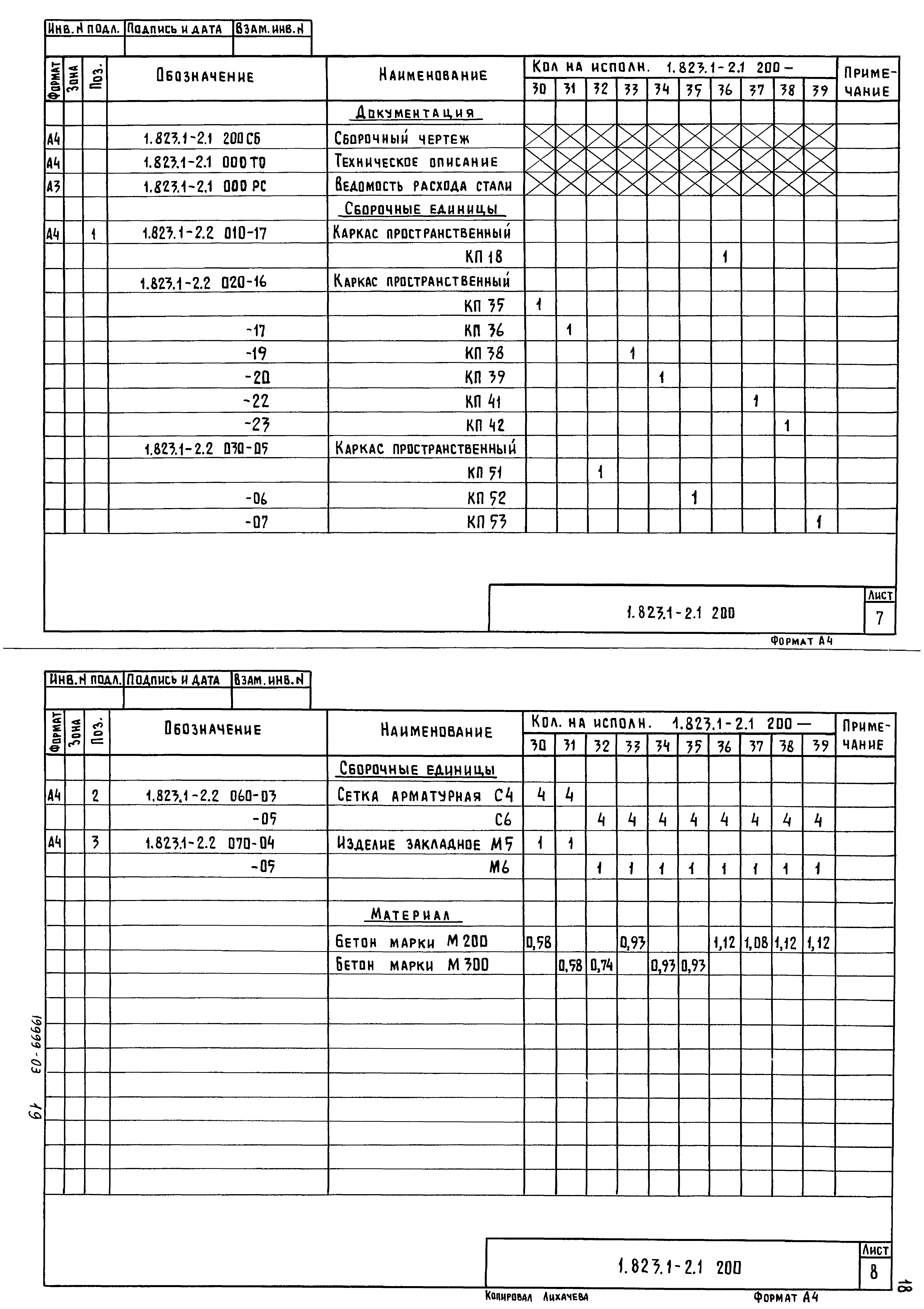 Серия 1.823.1-2