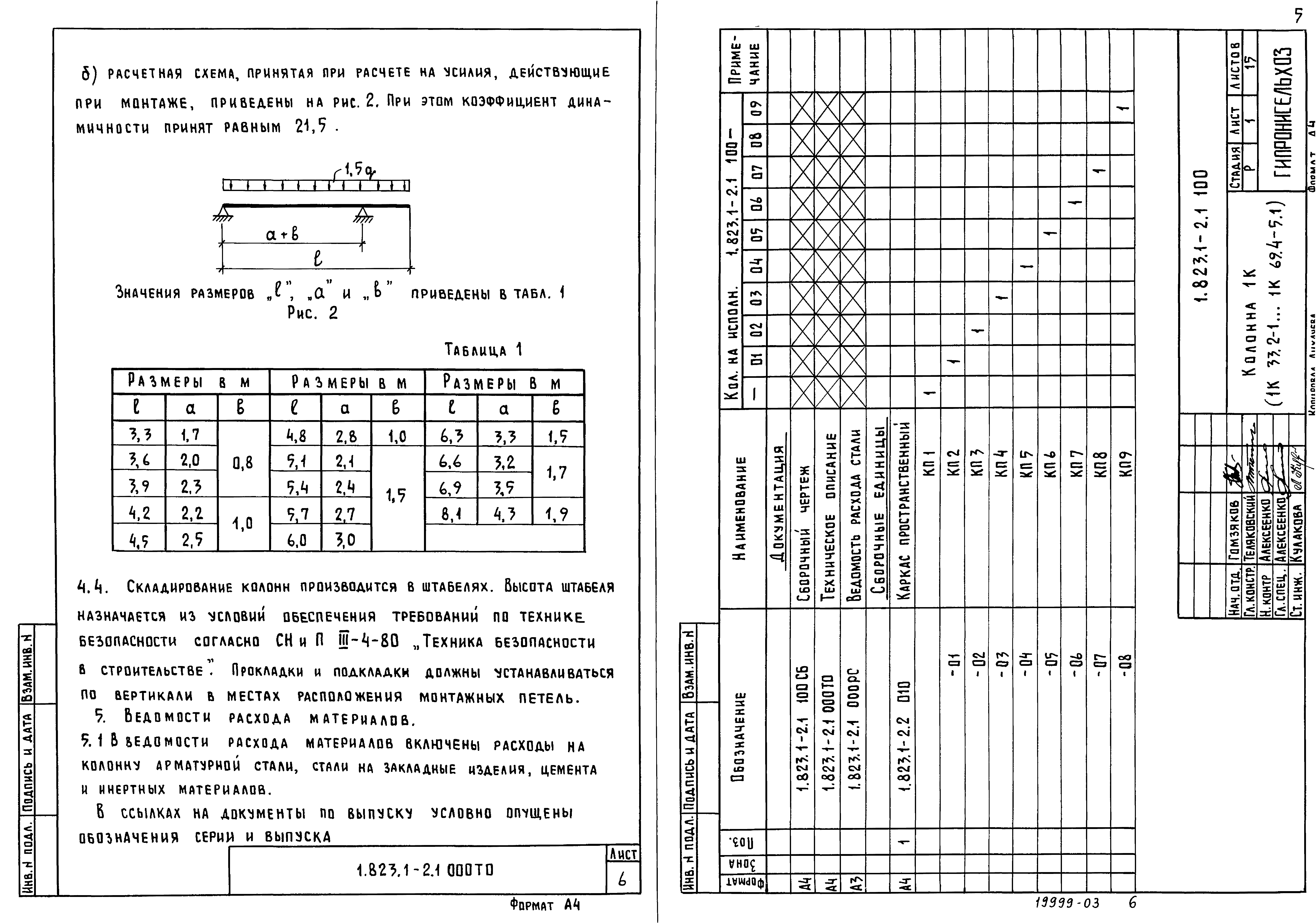 Серия 1.823.1-2