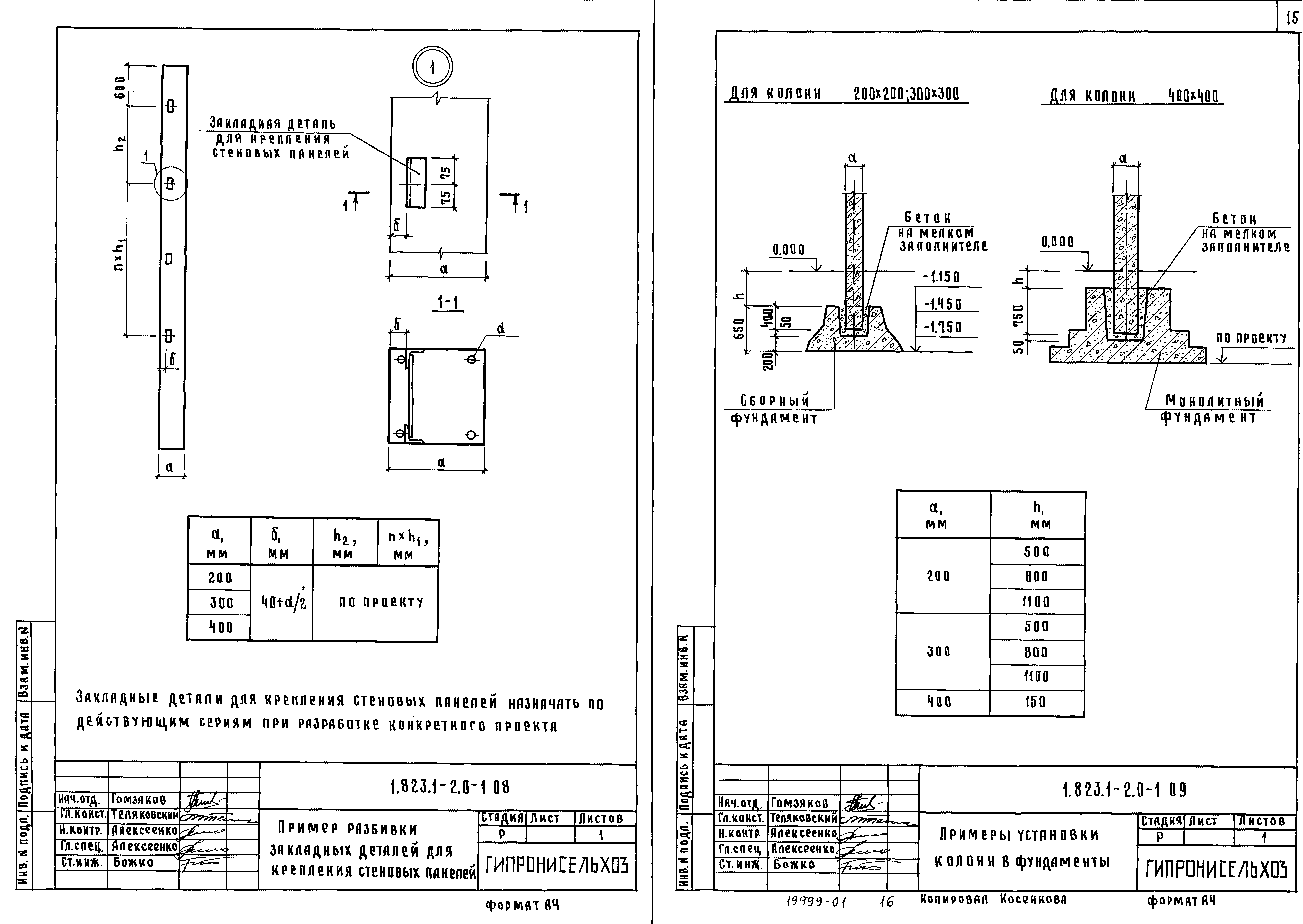 Серия 1.823.1-2