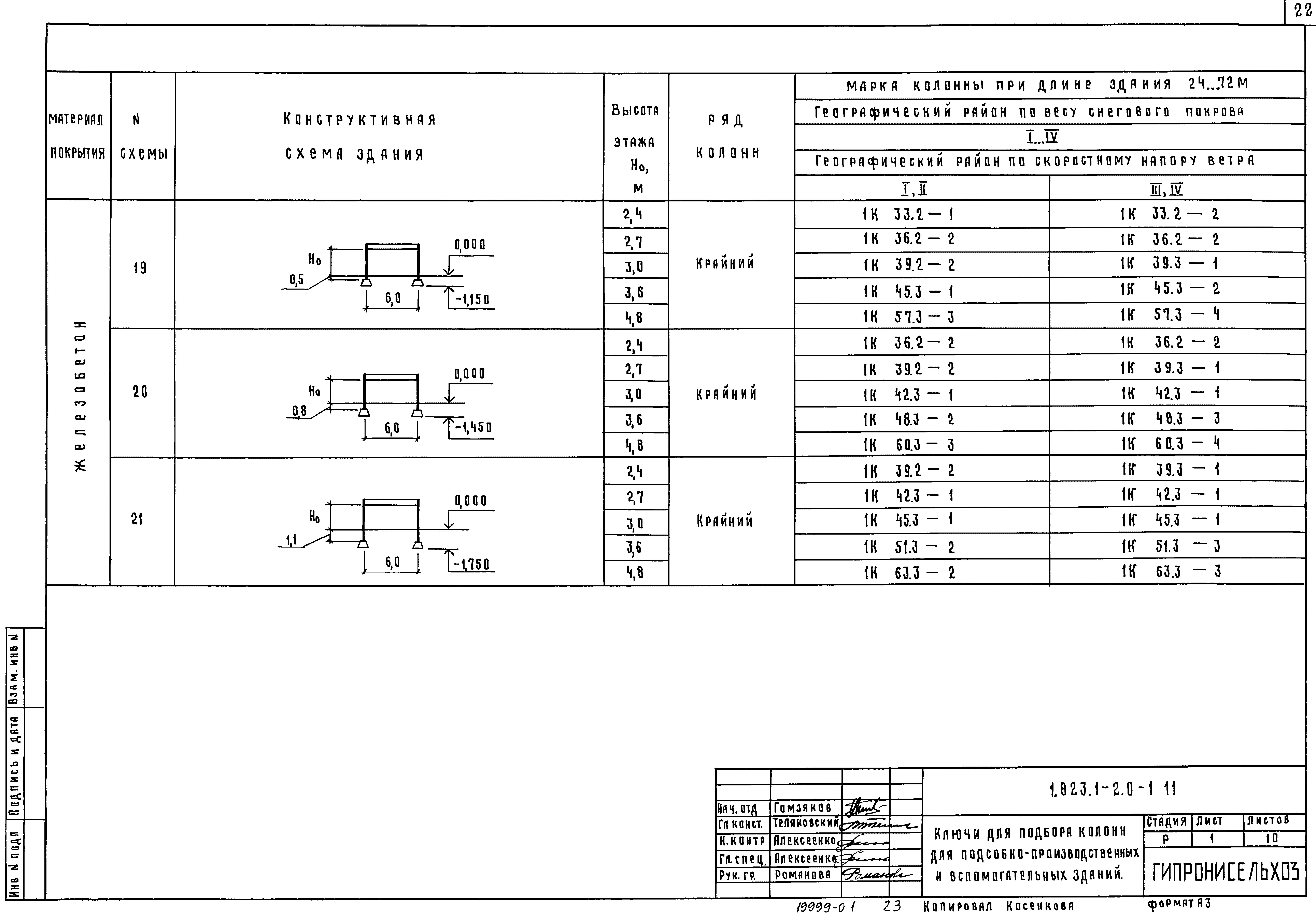 Серия 1.823.1-2