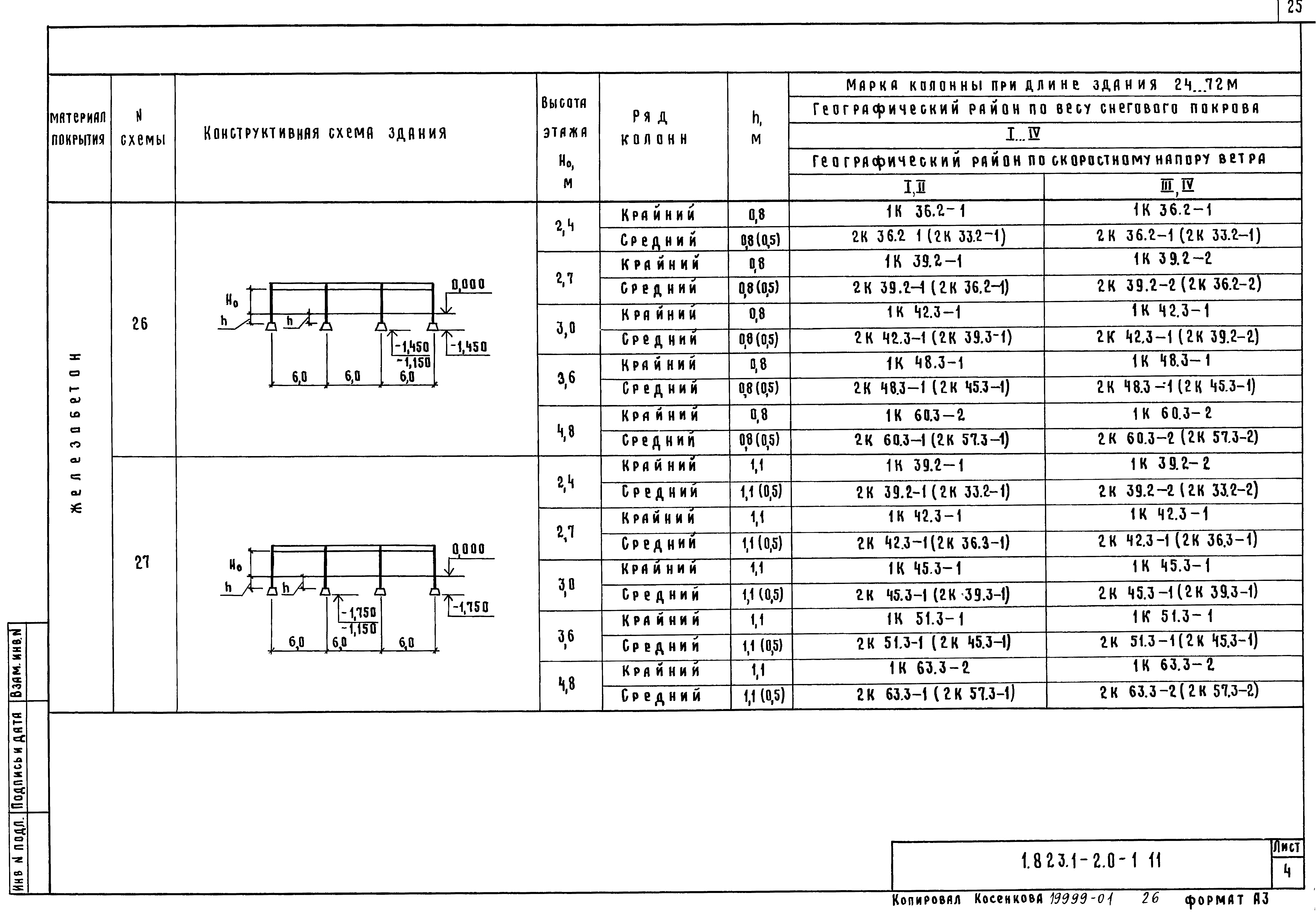 Серия 1.823.1-2