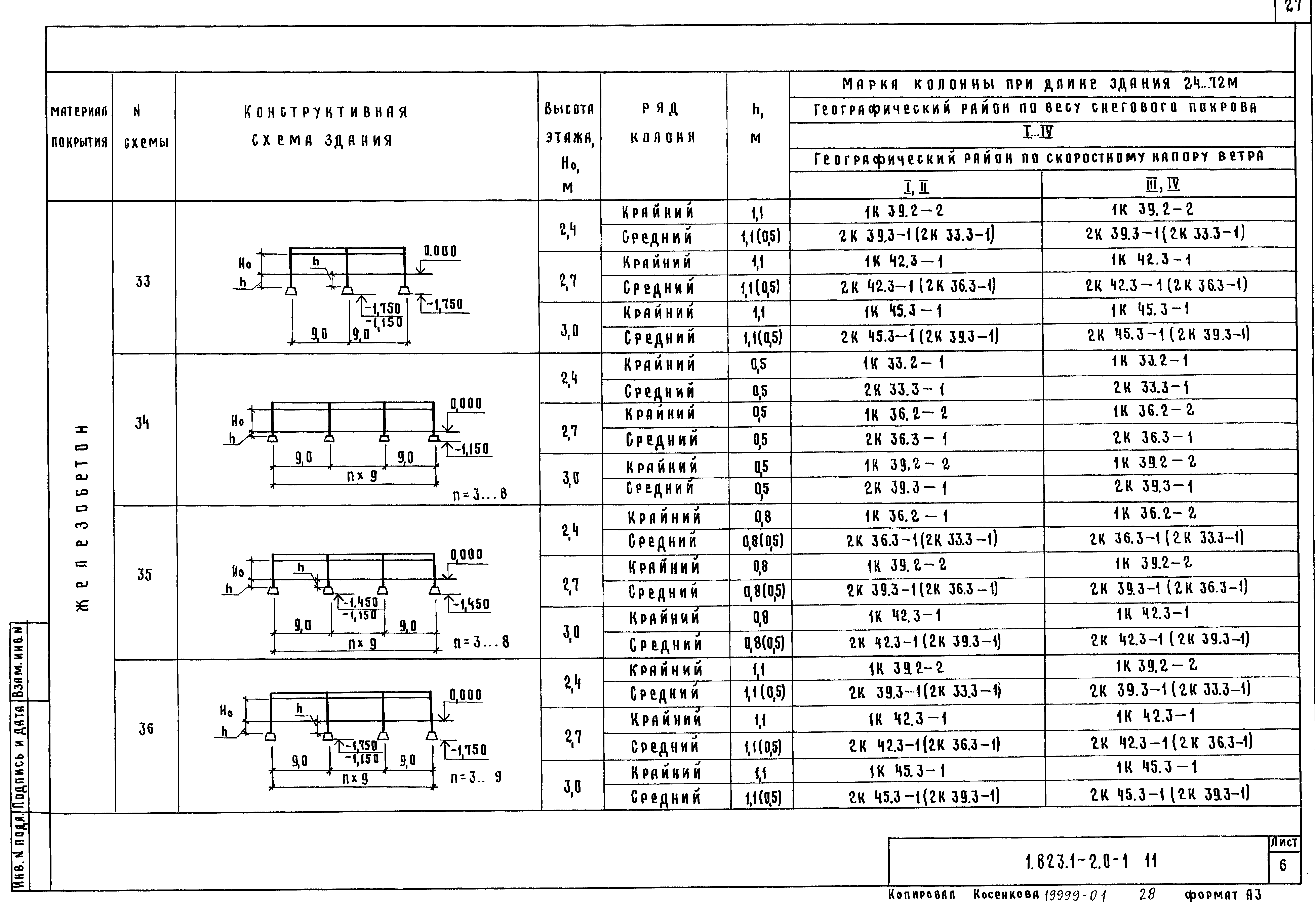 Серия 1.823.1-2