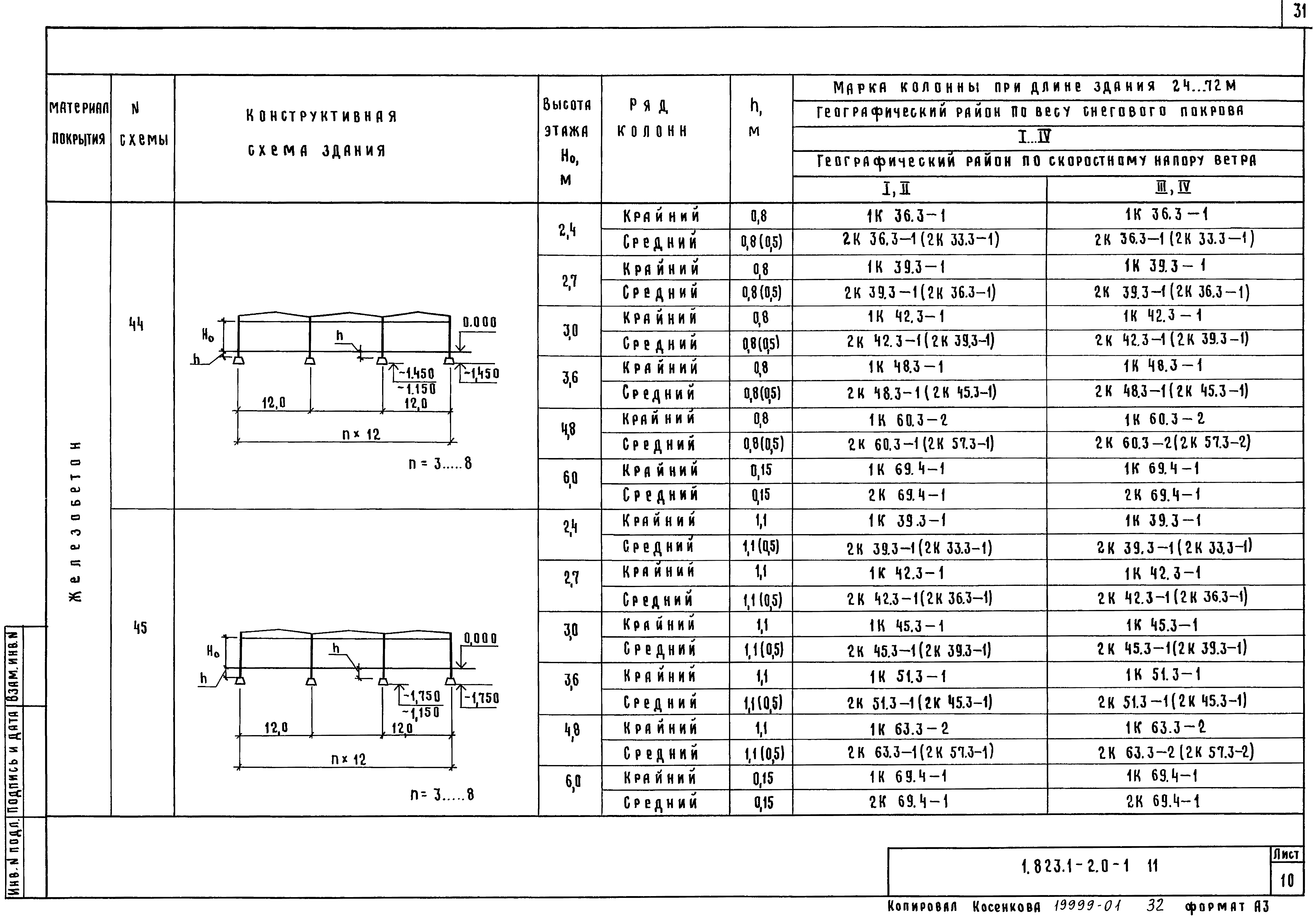 Серия 1.823.1-2