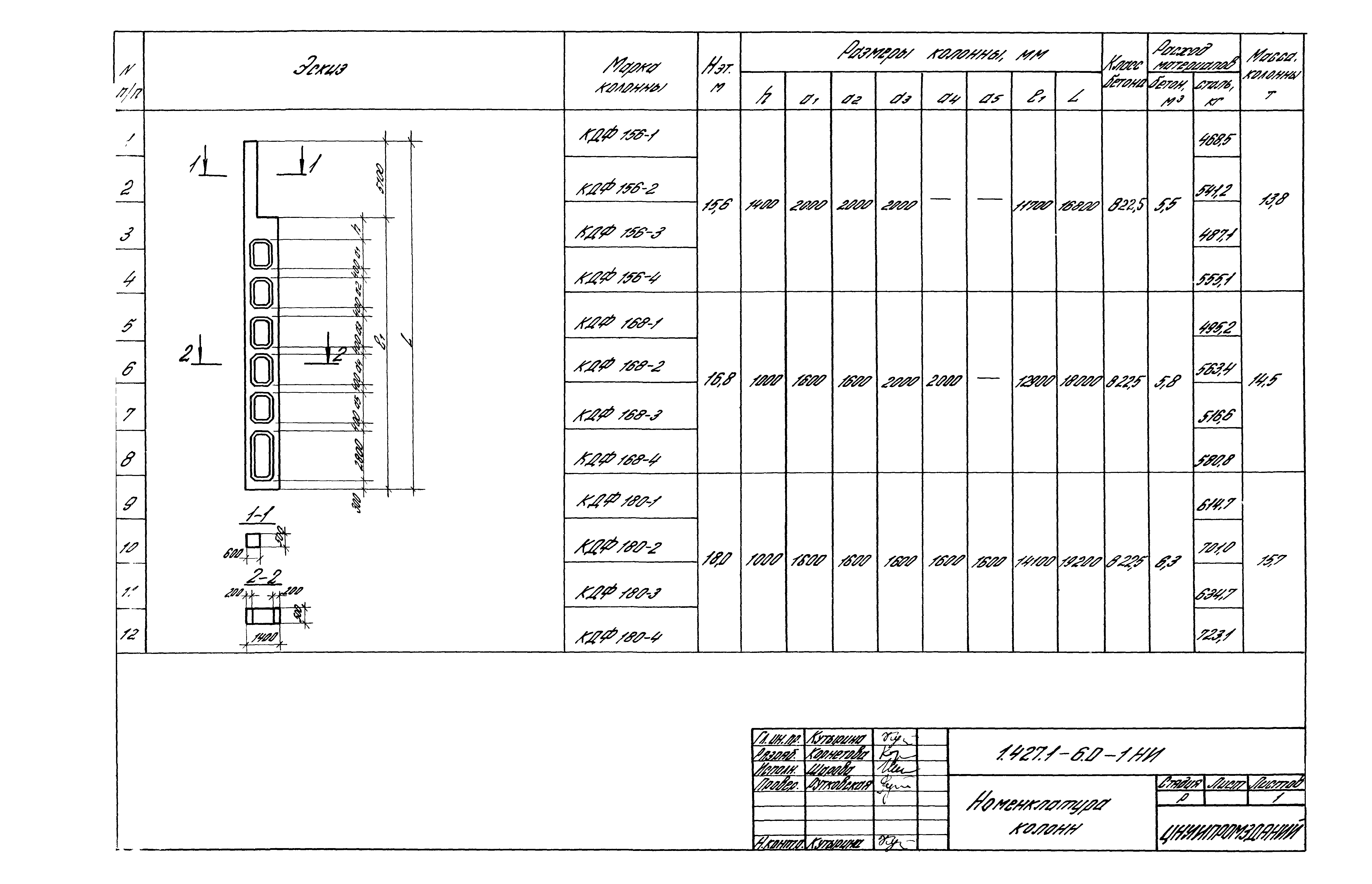 Серия 1.427.1-6