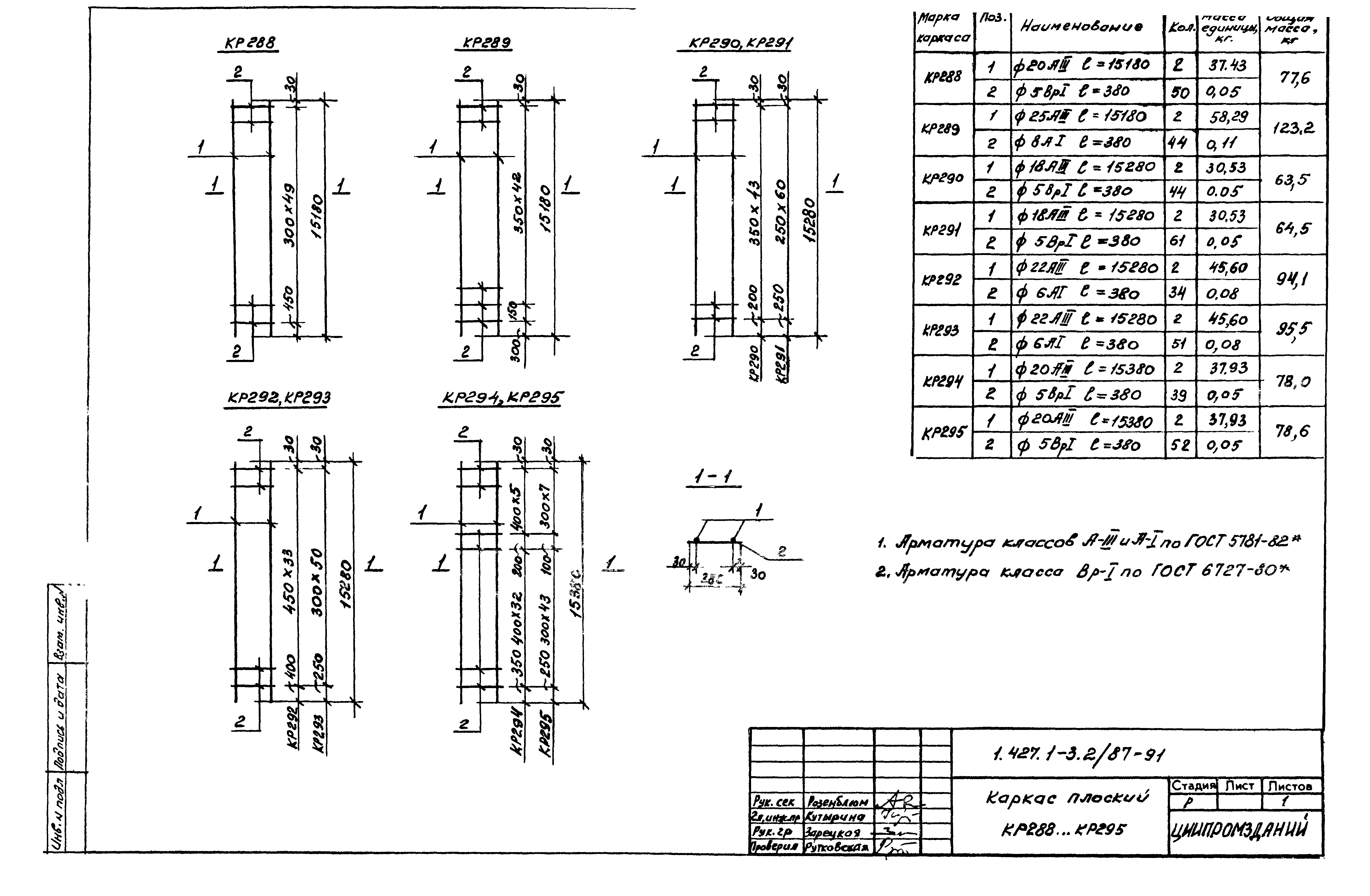 Серия 1.427.1-3