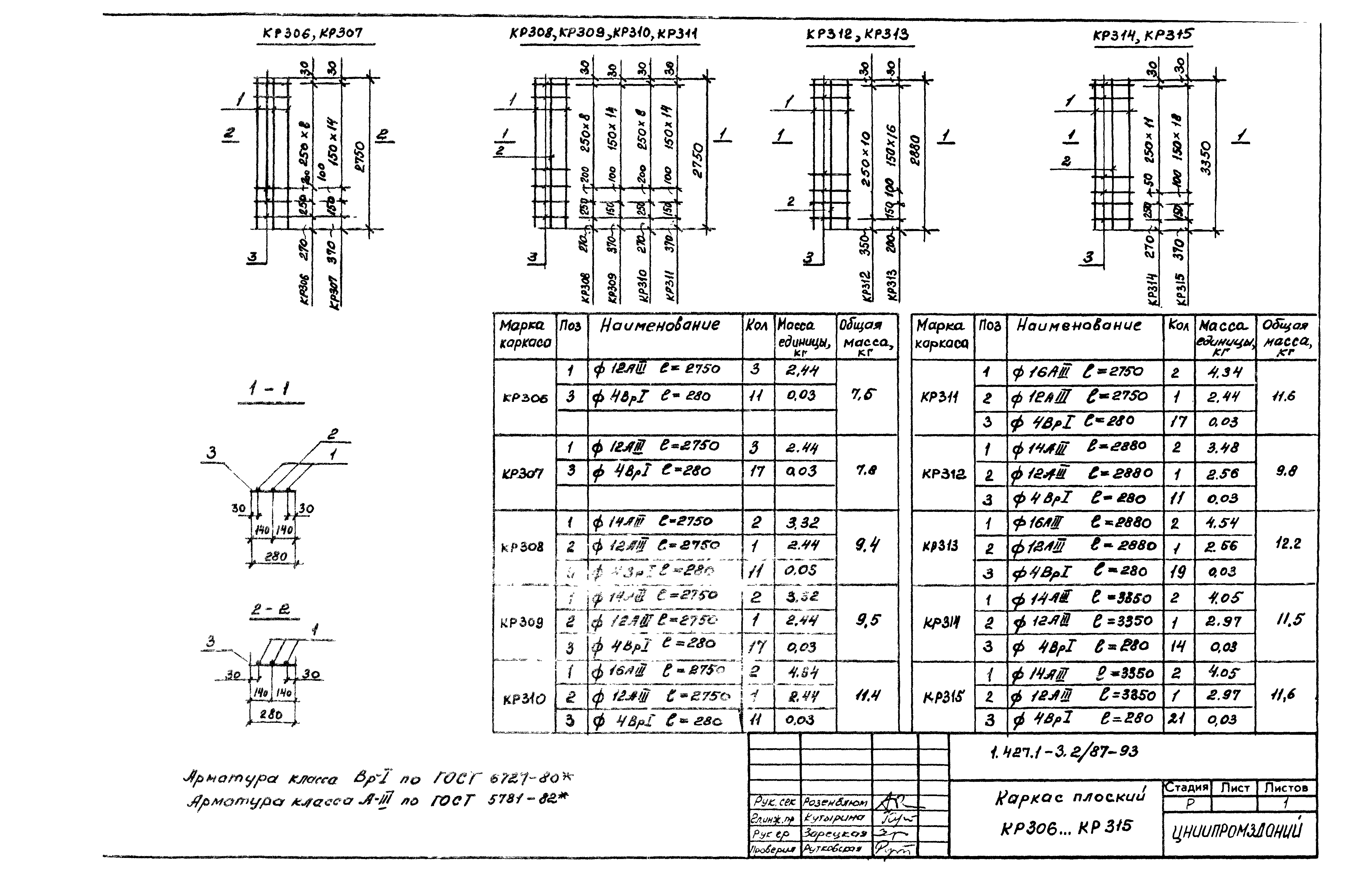 Серия 1.427.1-3