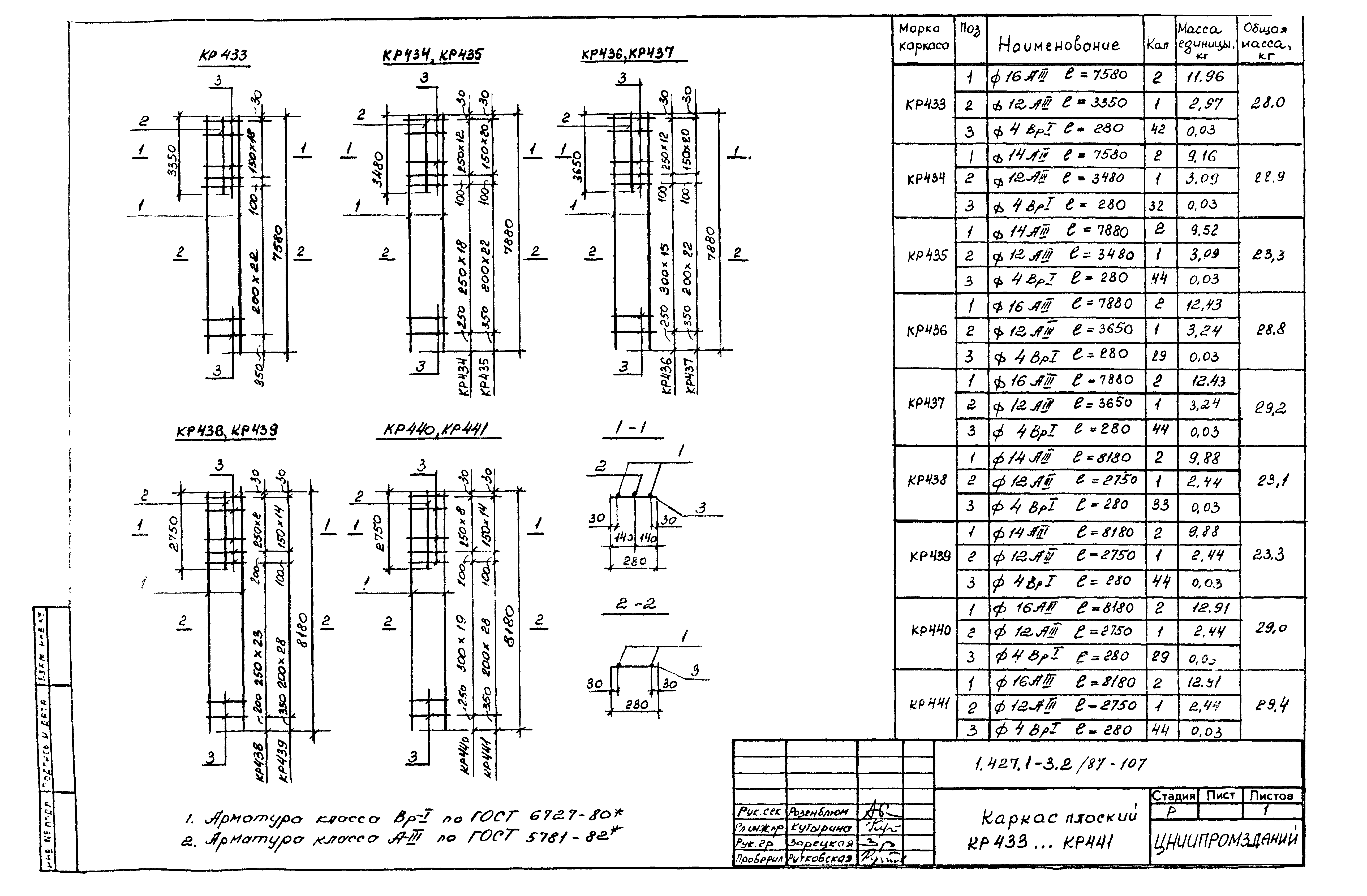 Серия 1.427.1-3