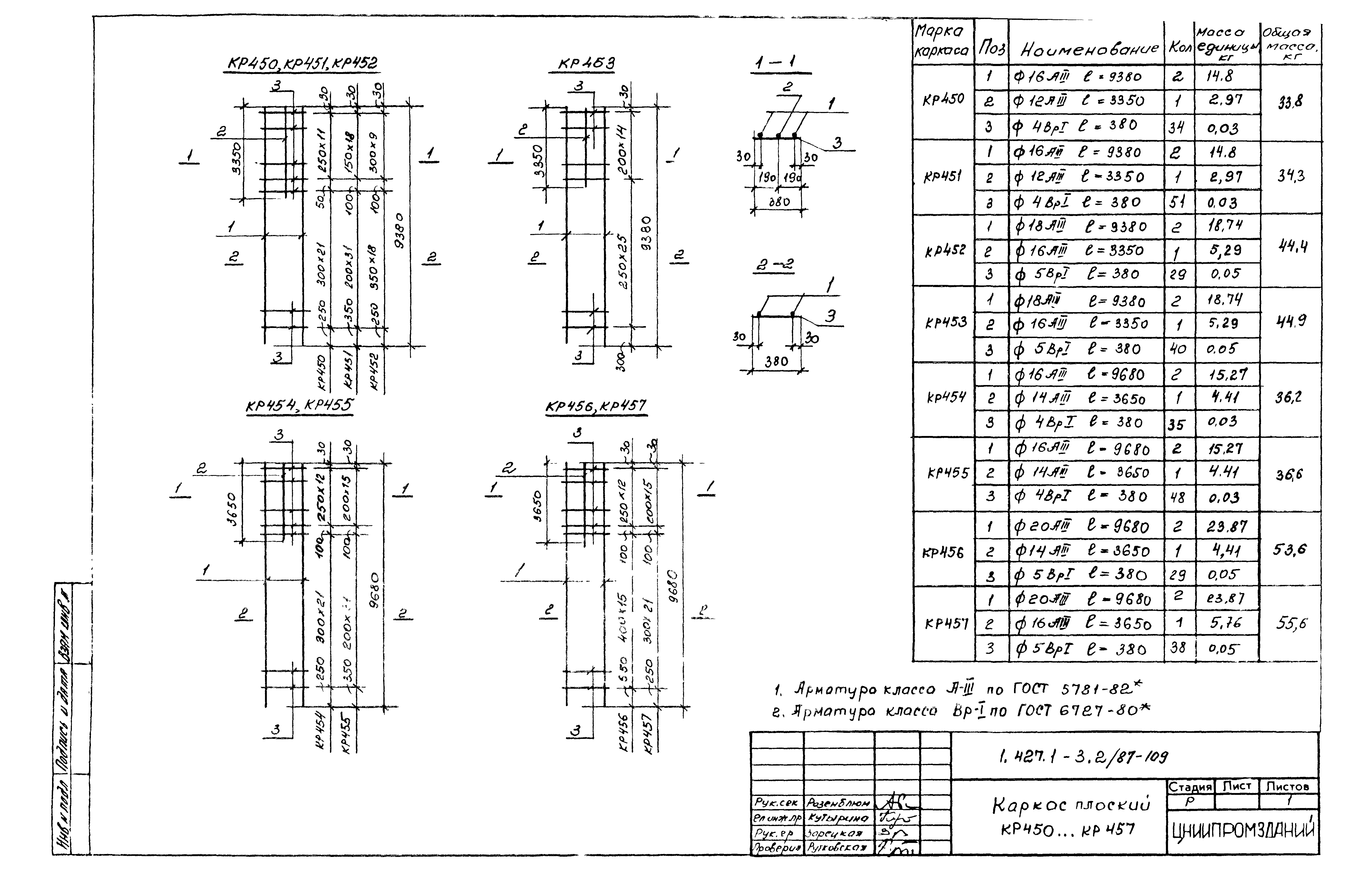 Серия 1.427.1-3