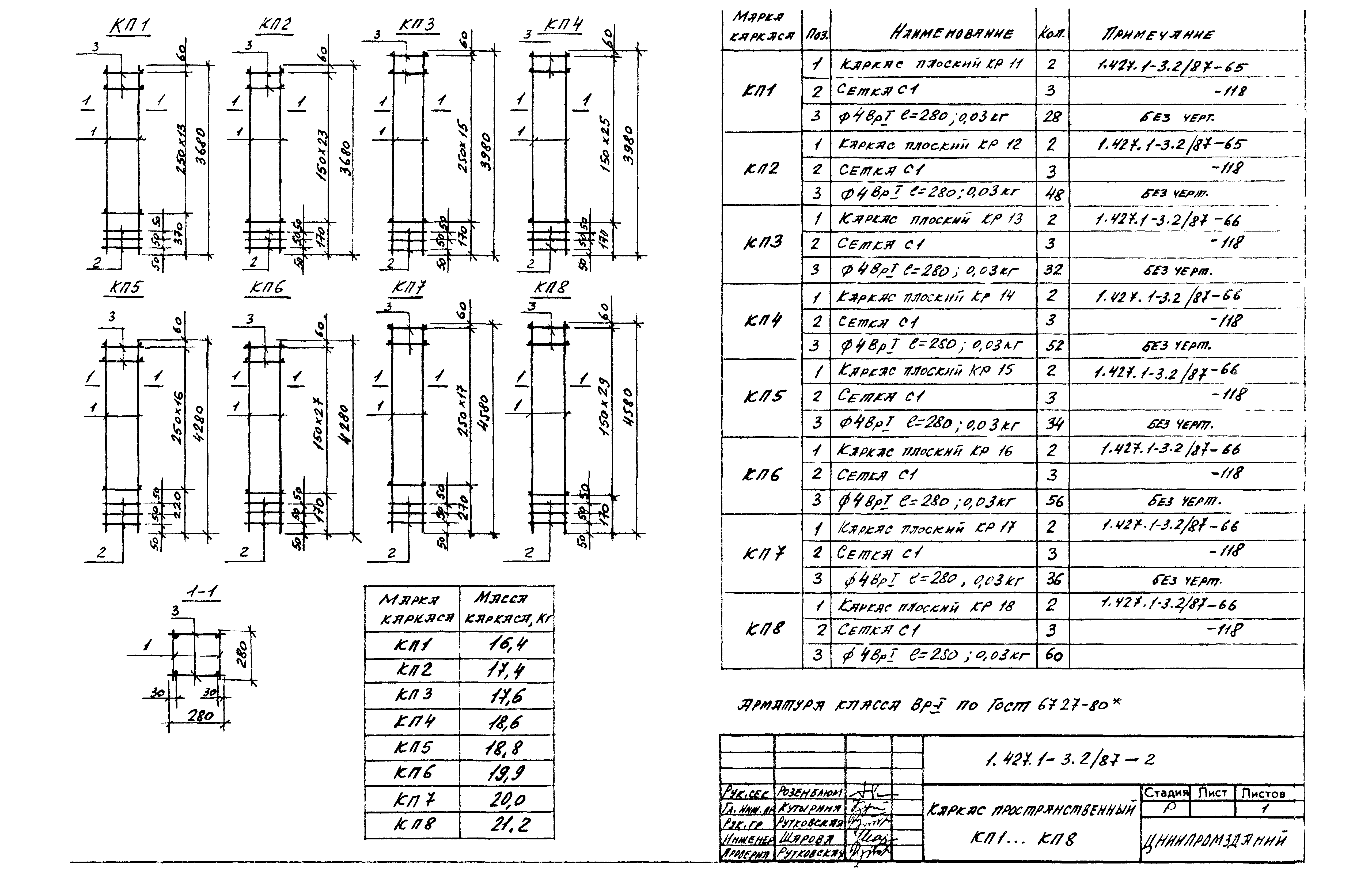 Серия 1.427.1-3