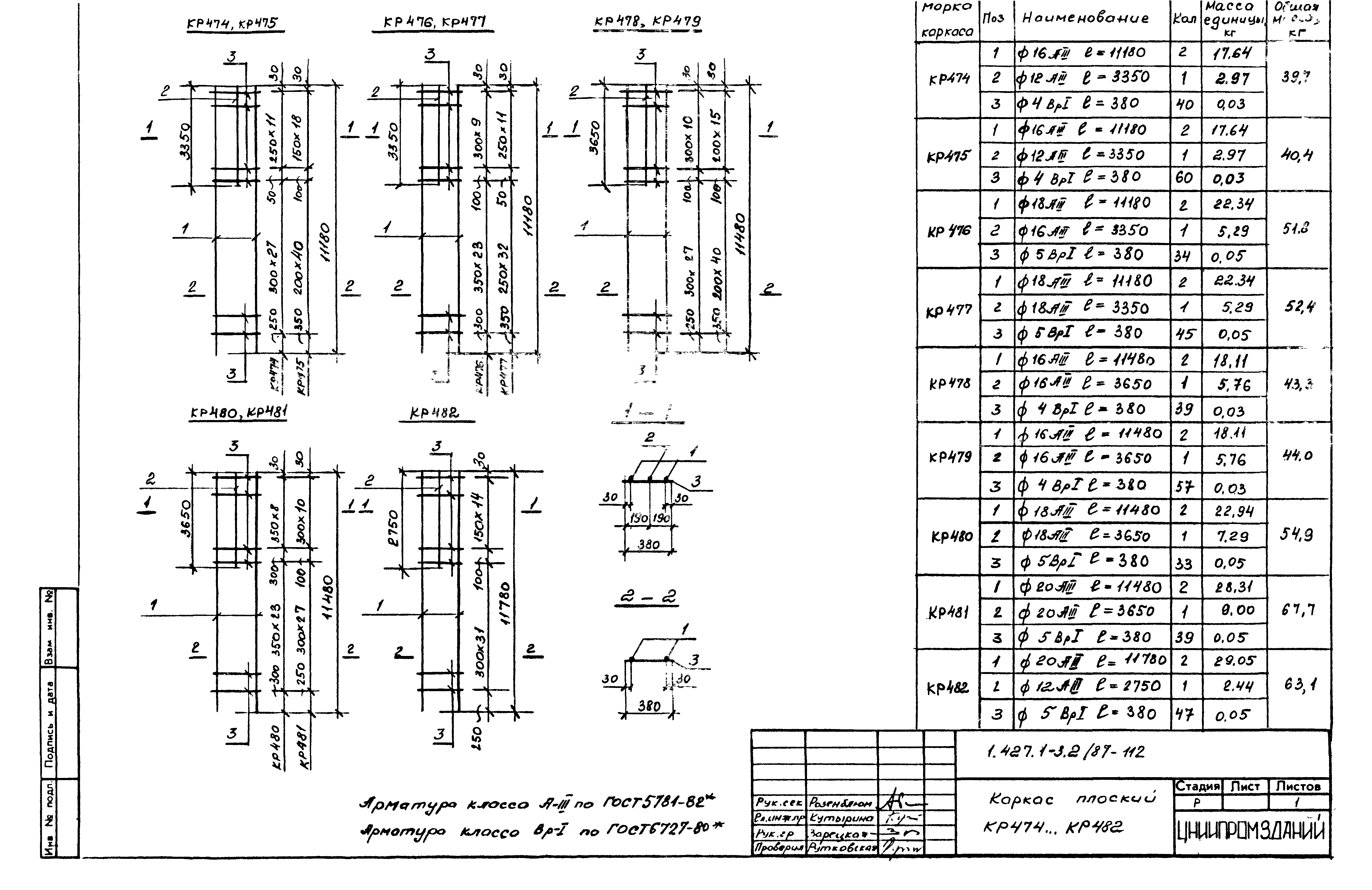 Серия 1.427.1-3