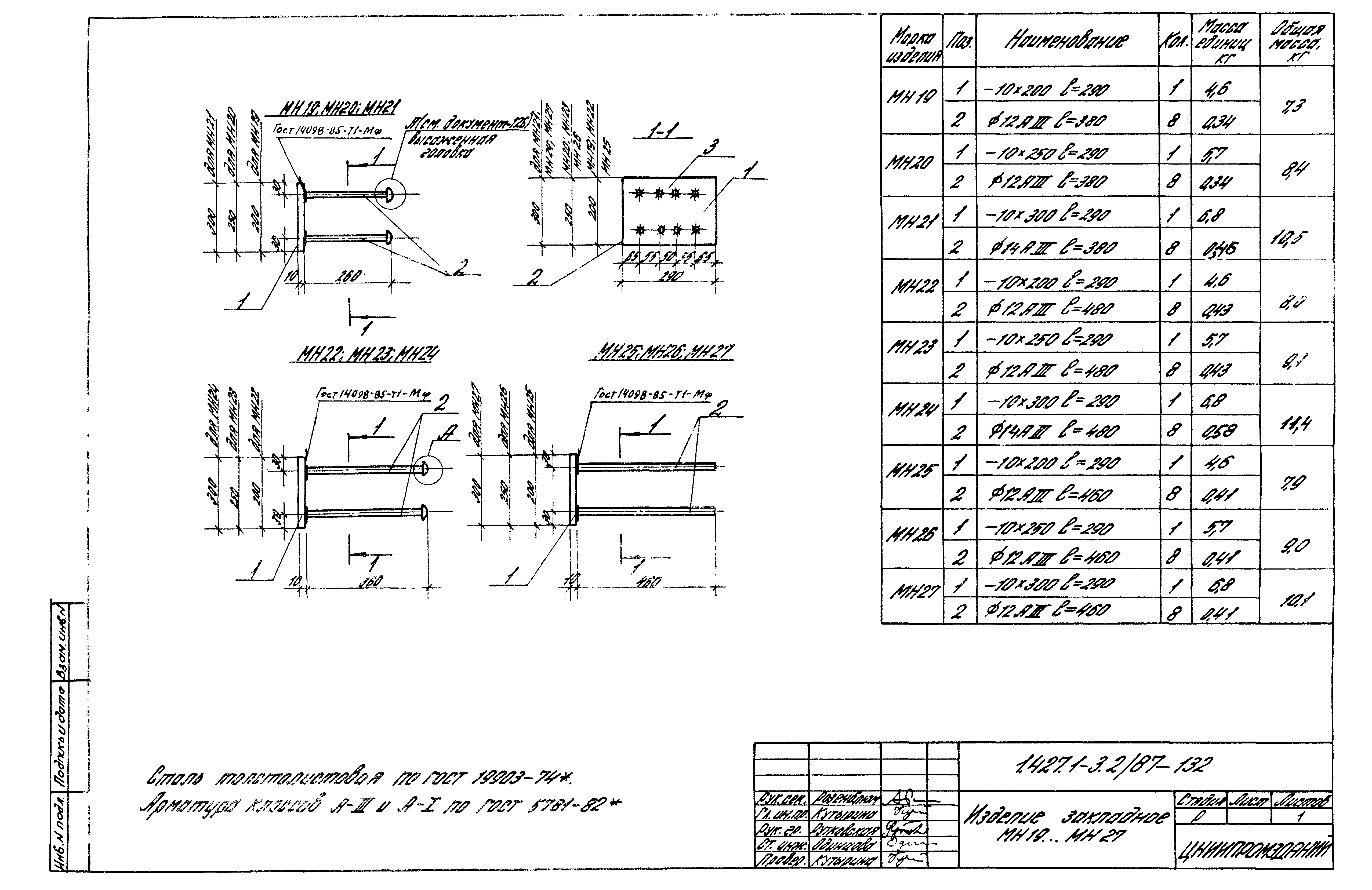 Серия 1.427.1-3