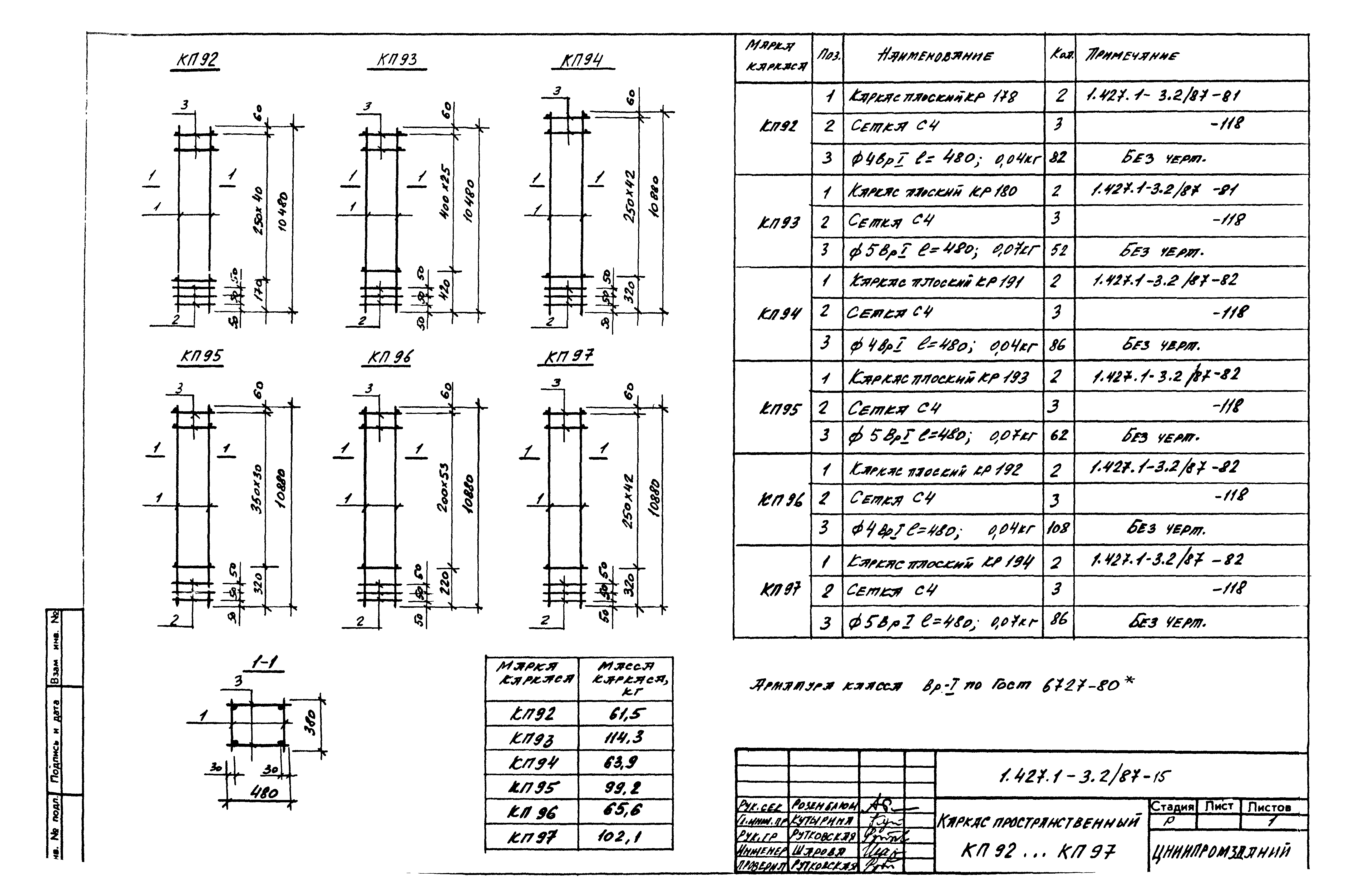 Серия 1.427.1-3