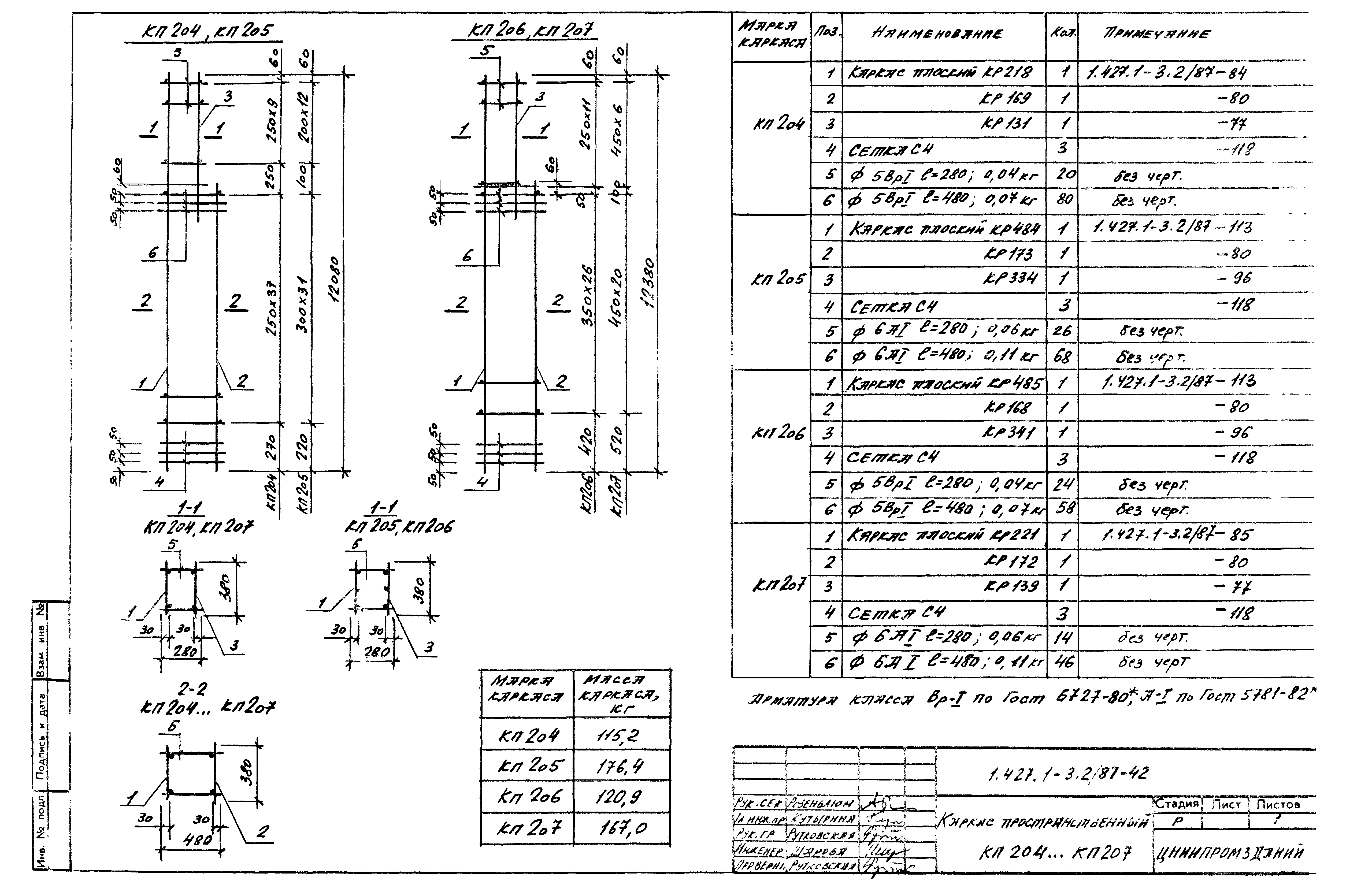 Серия 1.427.1-3