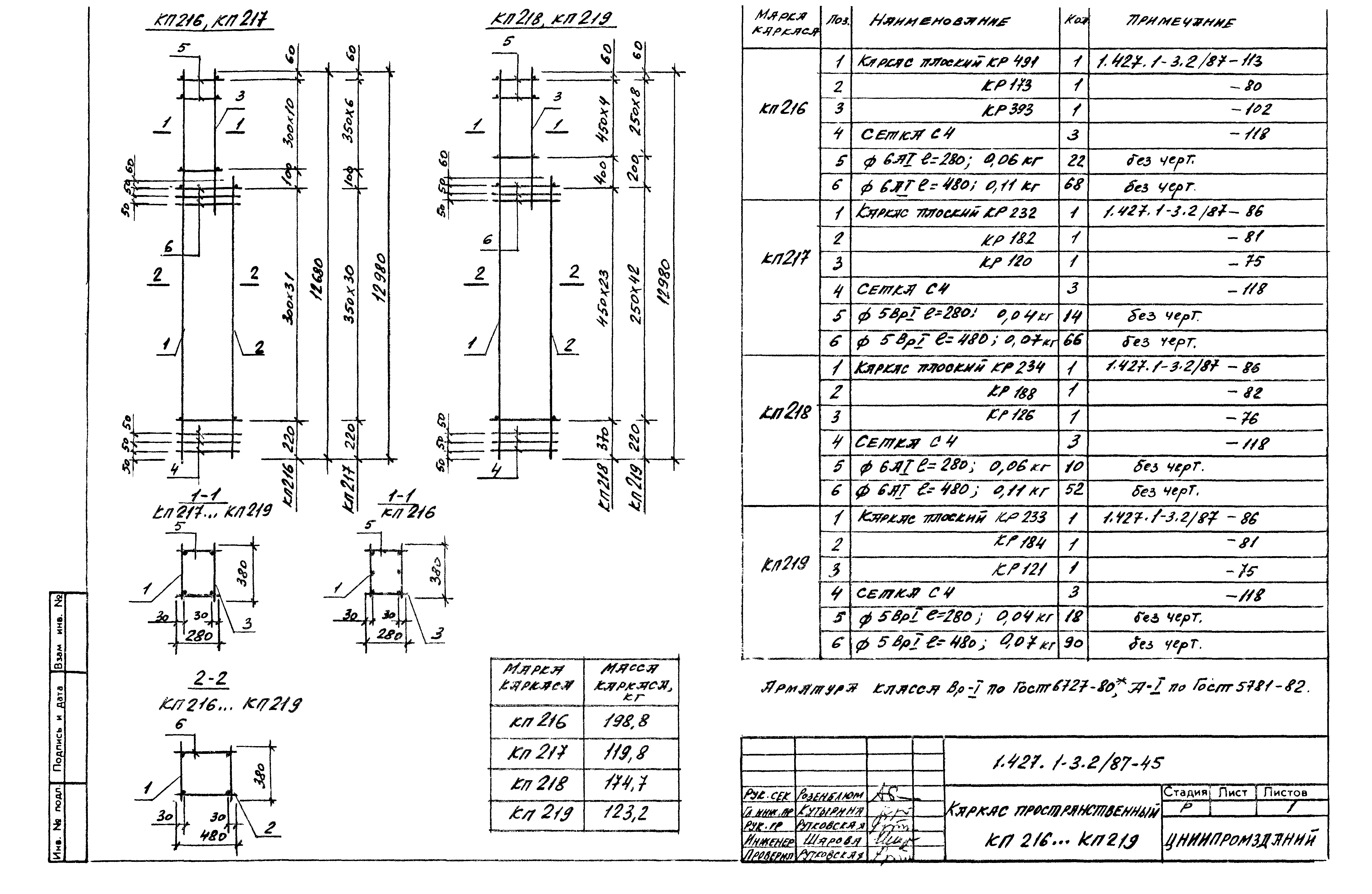 Серия 1.427.1-3