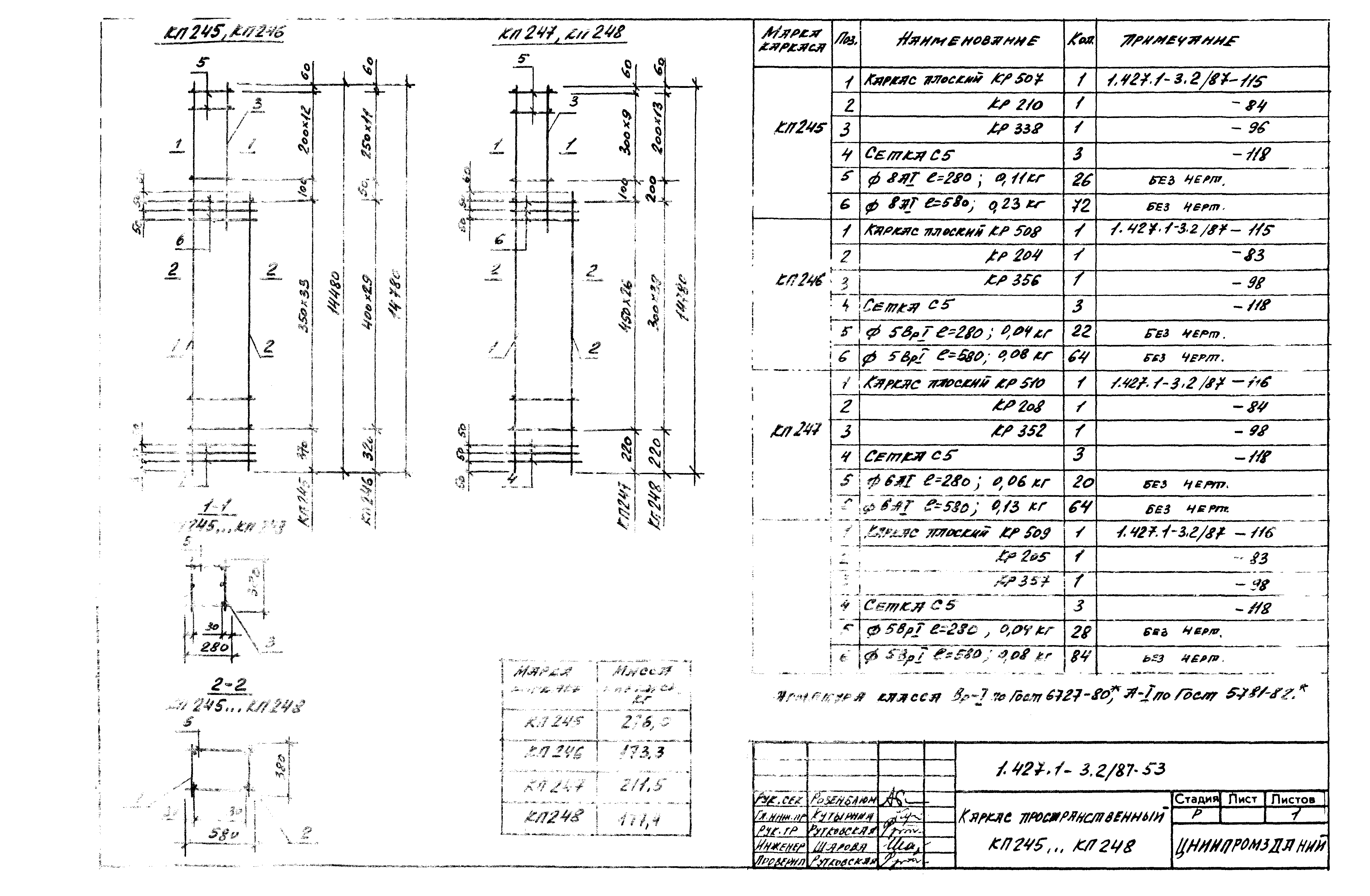 Серия 1.427.1-3