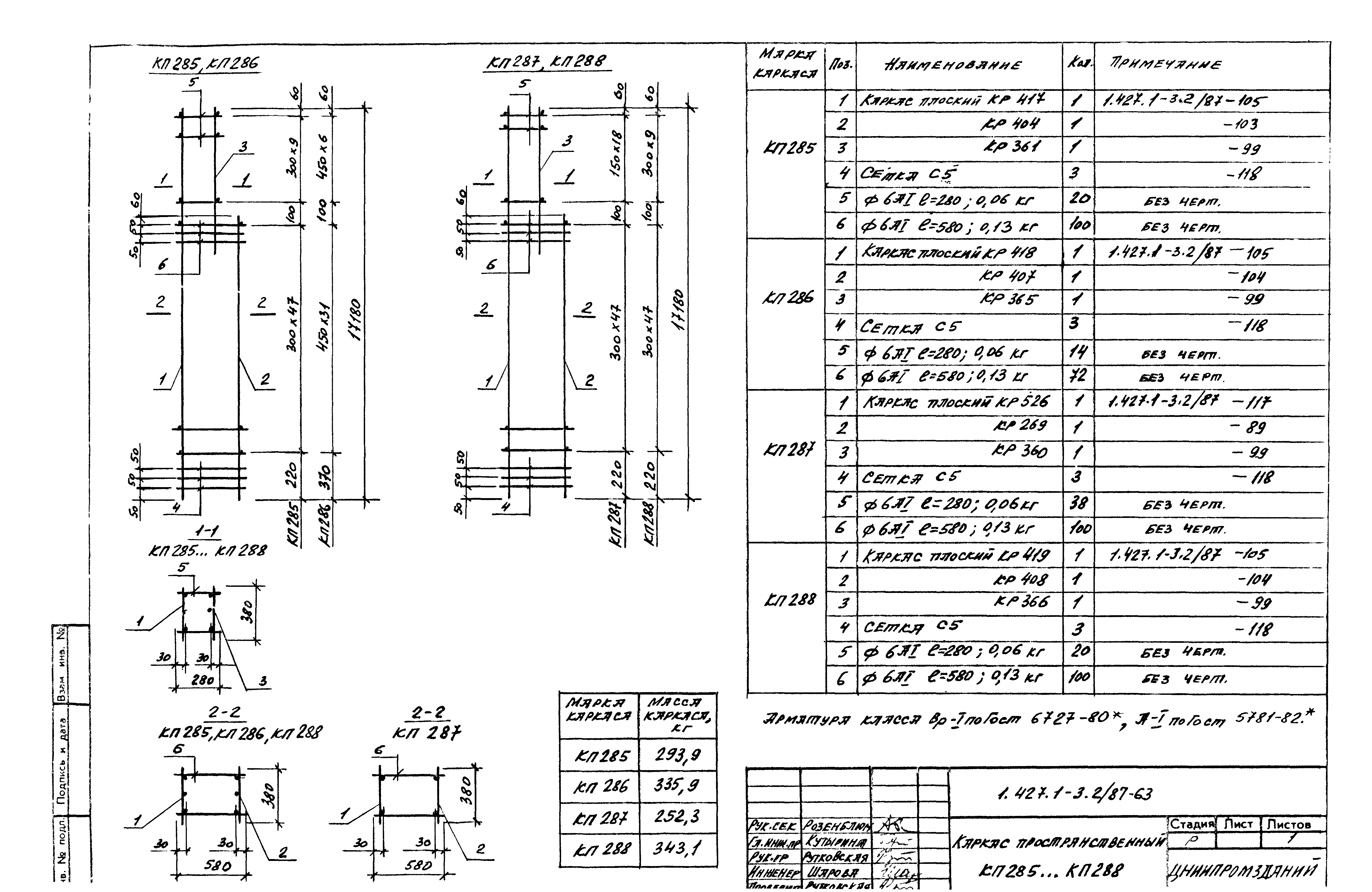 Серия 1.427.1-3