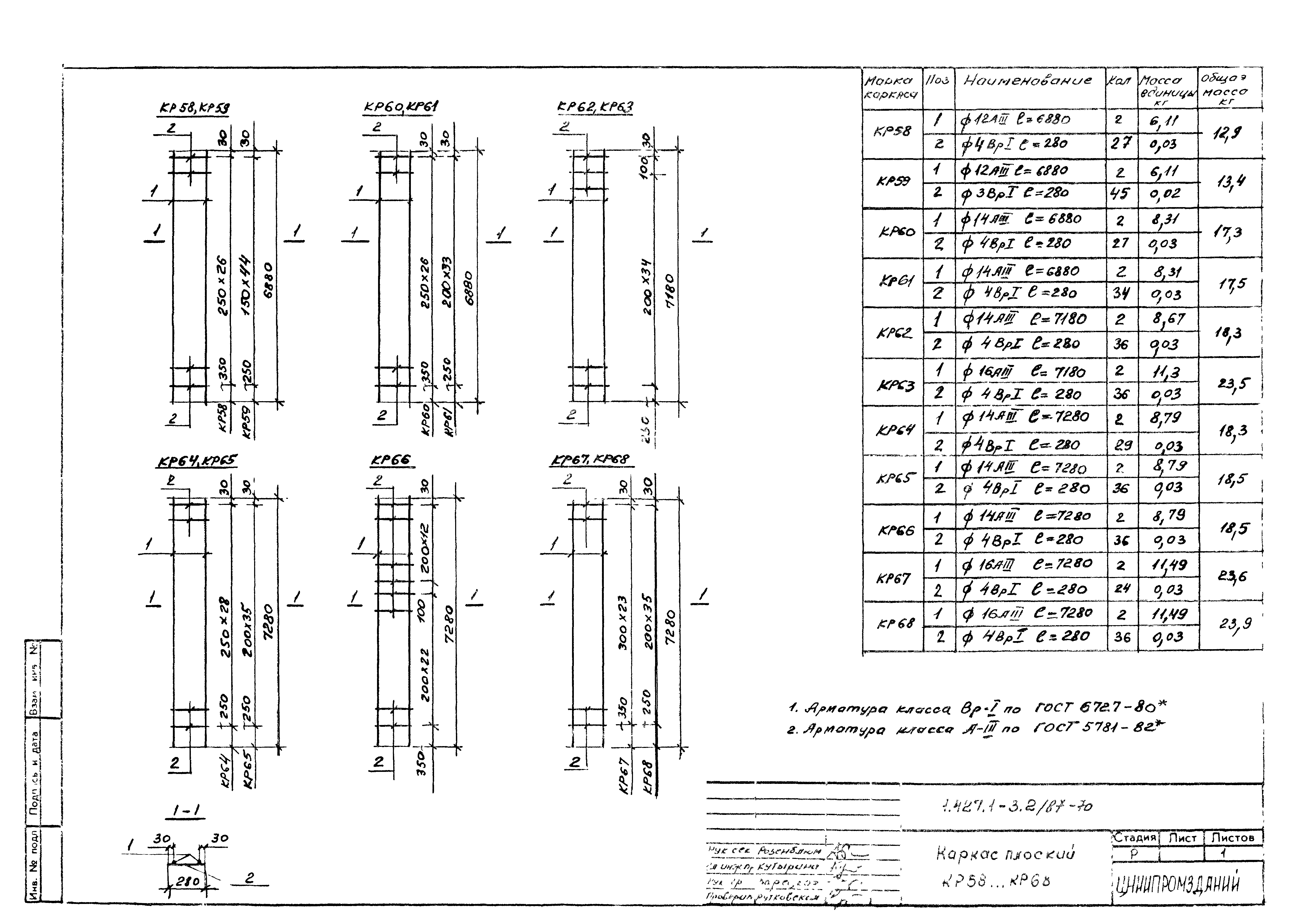 Серия 1.427.1-3