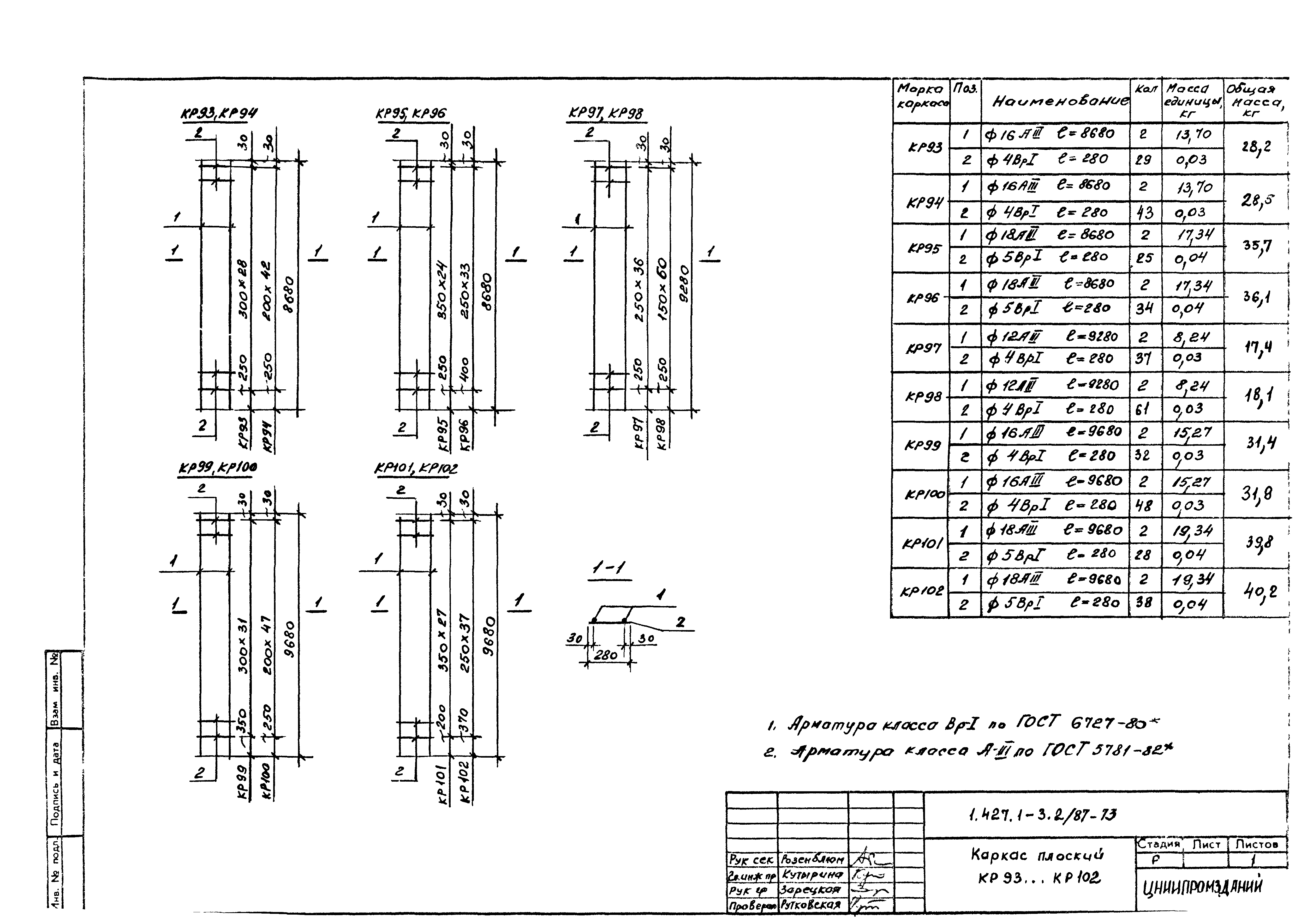 Серия 1.427.1-3