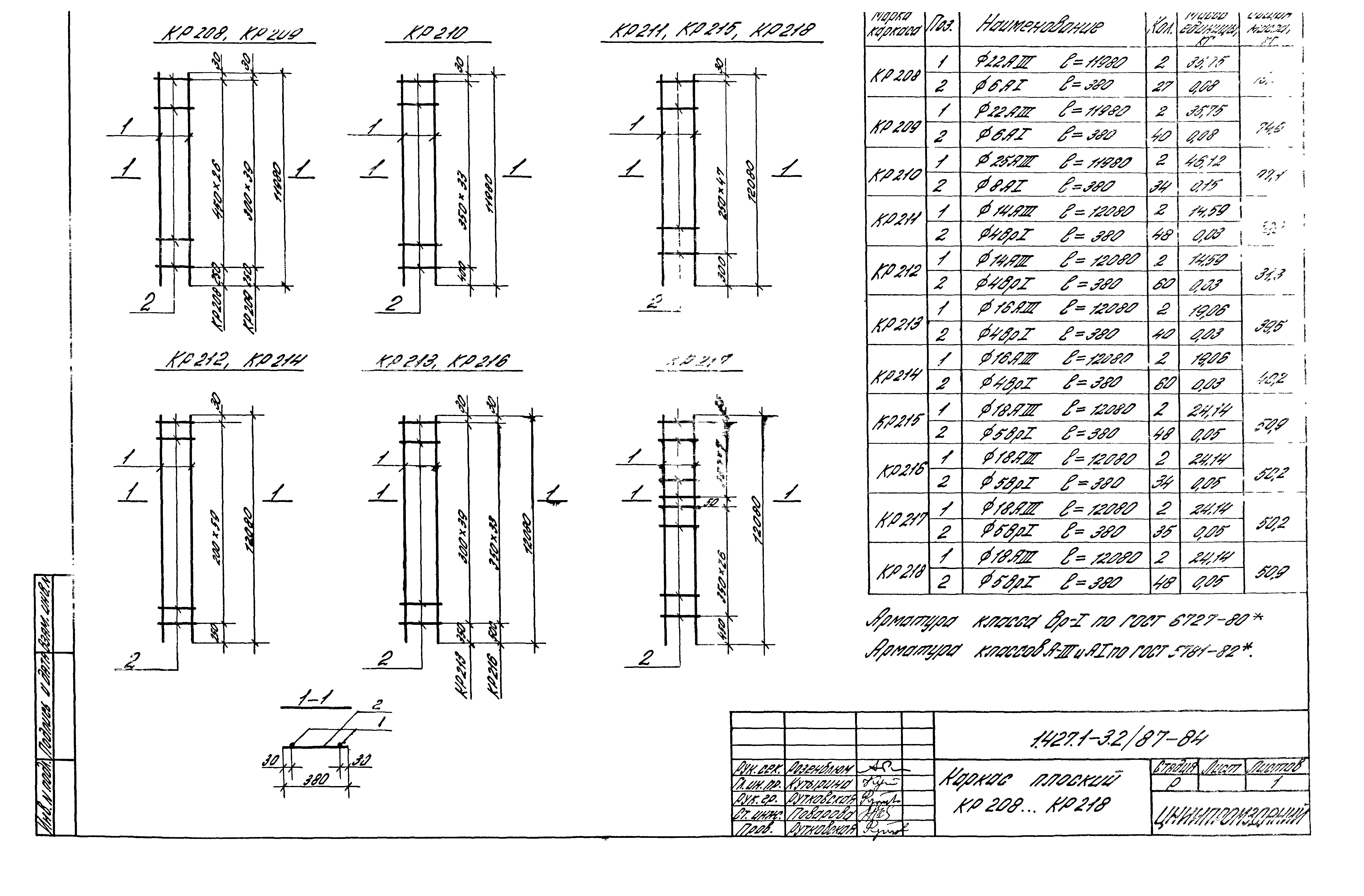 Серия 1.427.1-3