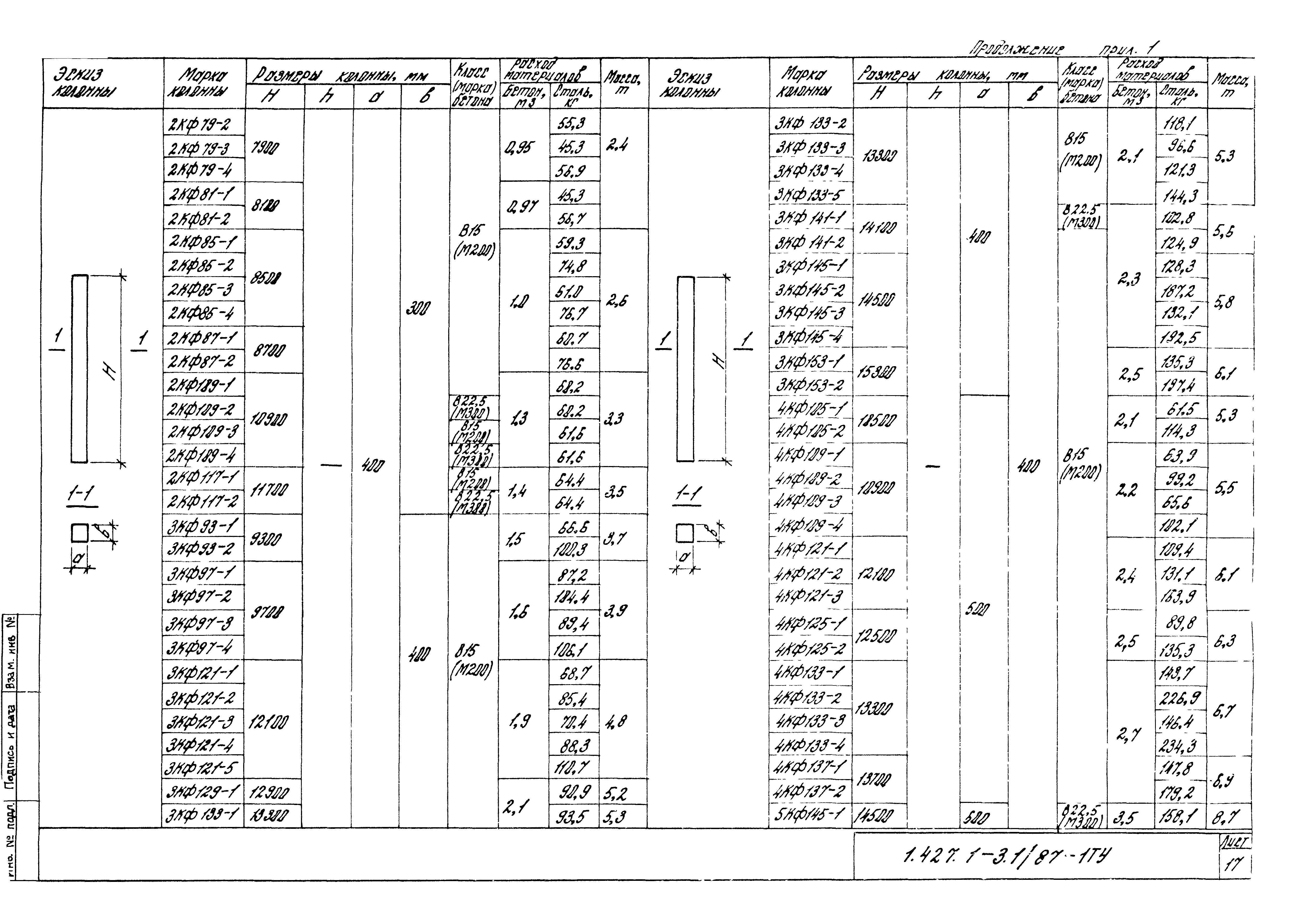 Серия 1.427.1-3