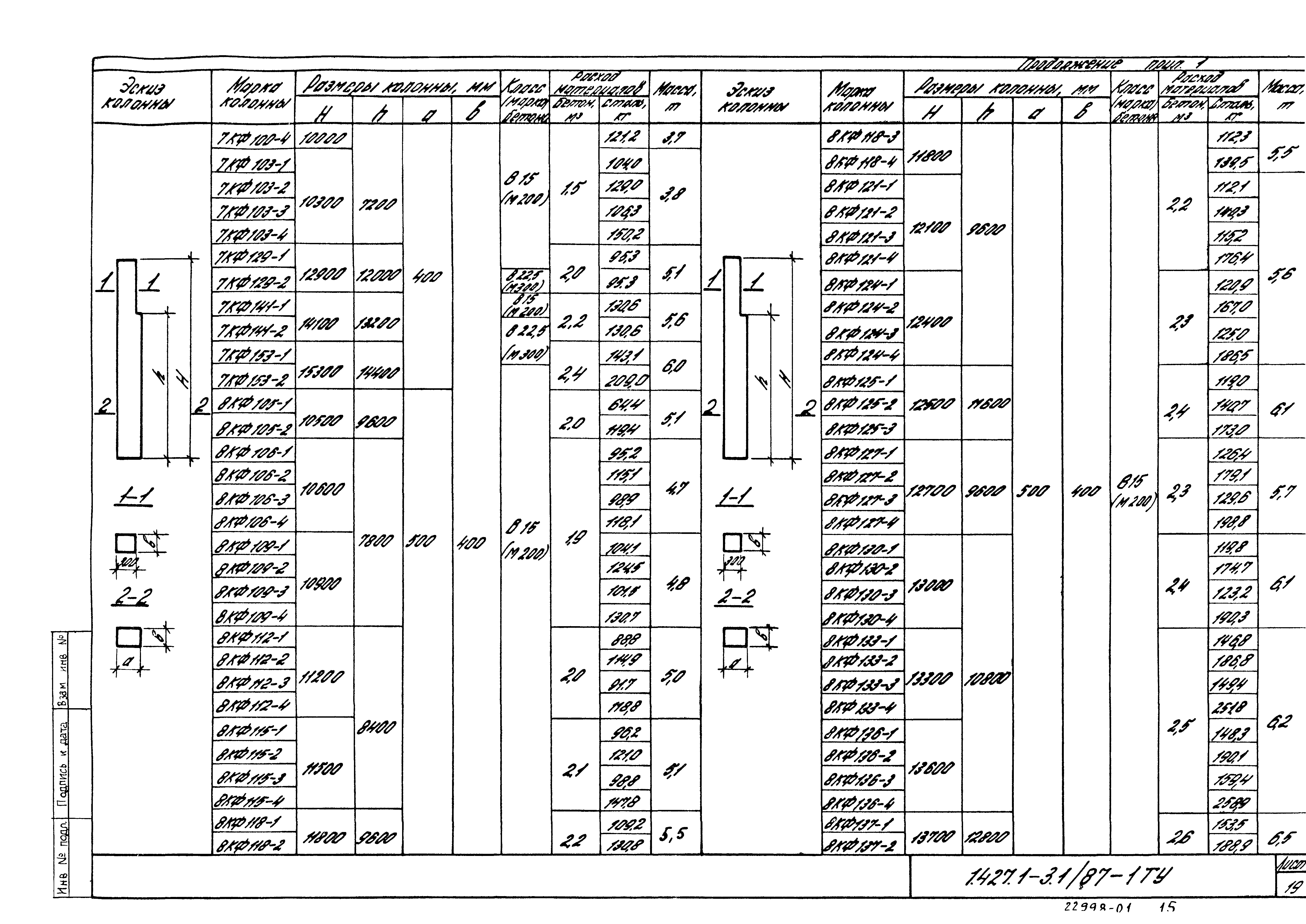 Серия 1.427.1-3