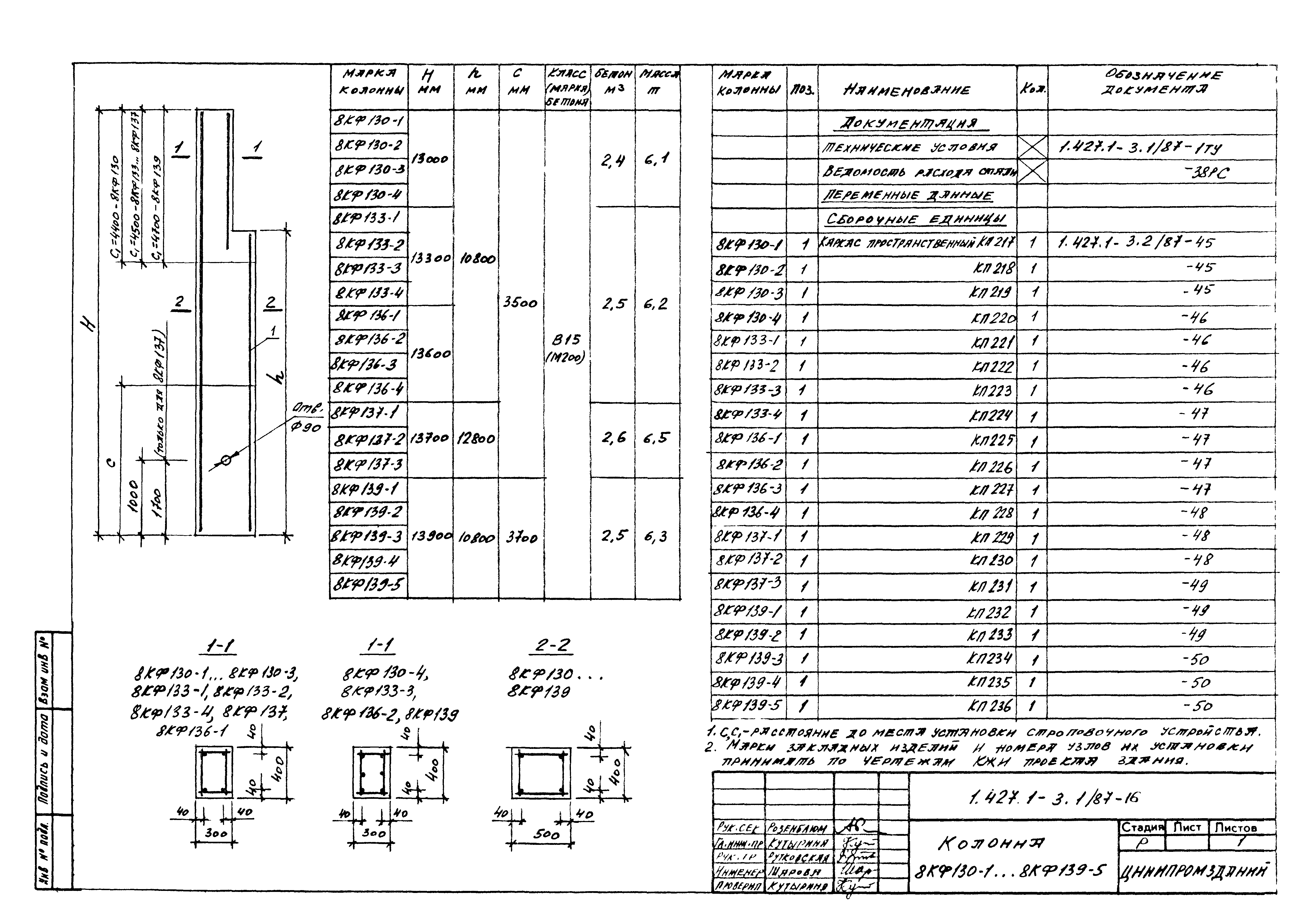 Серия 1.427.1-3