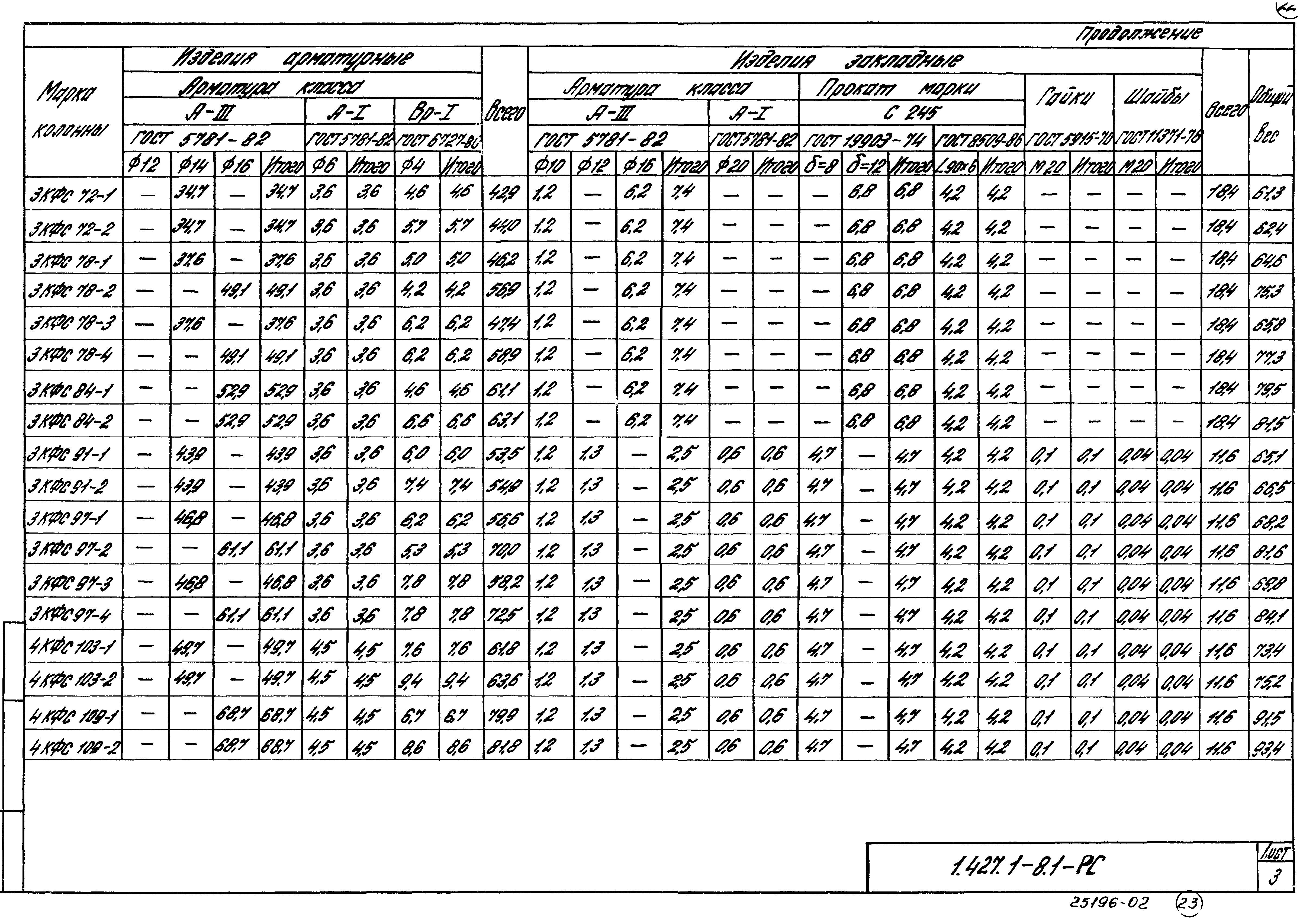 Серия 1.427.1-8