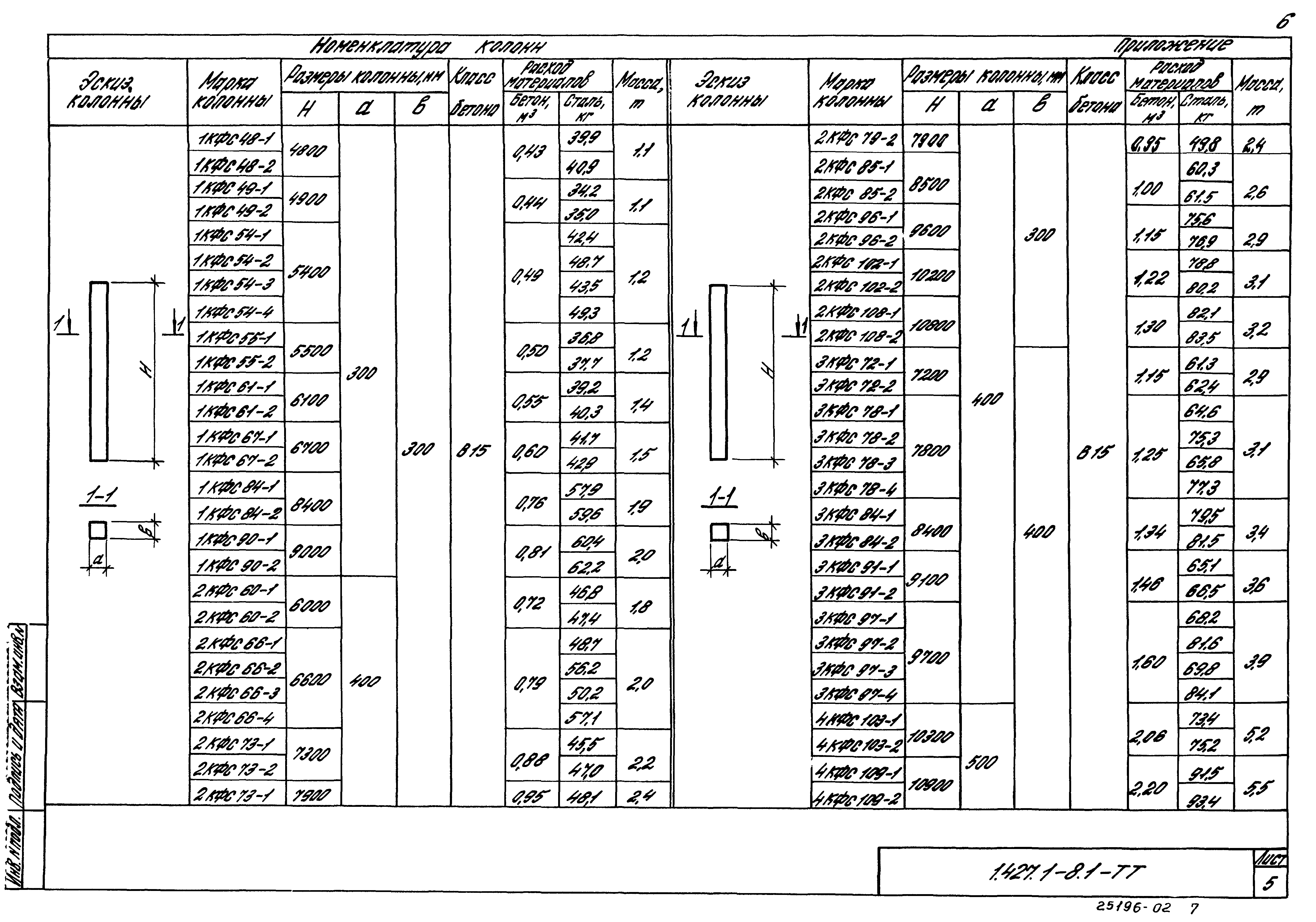 Серия 1.427.1-8