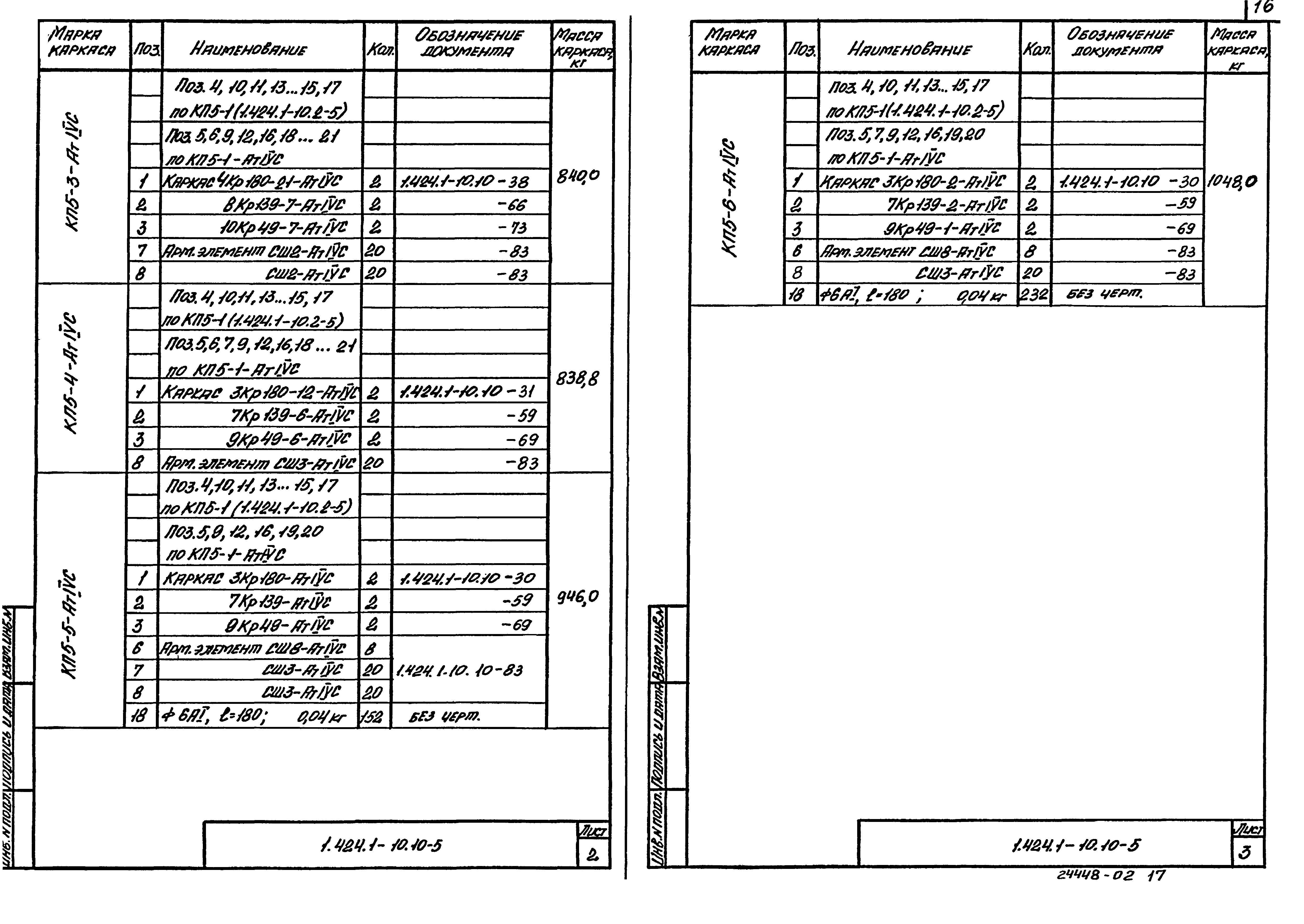 Серия 1.424.1-10